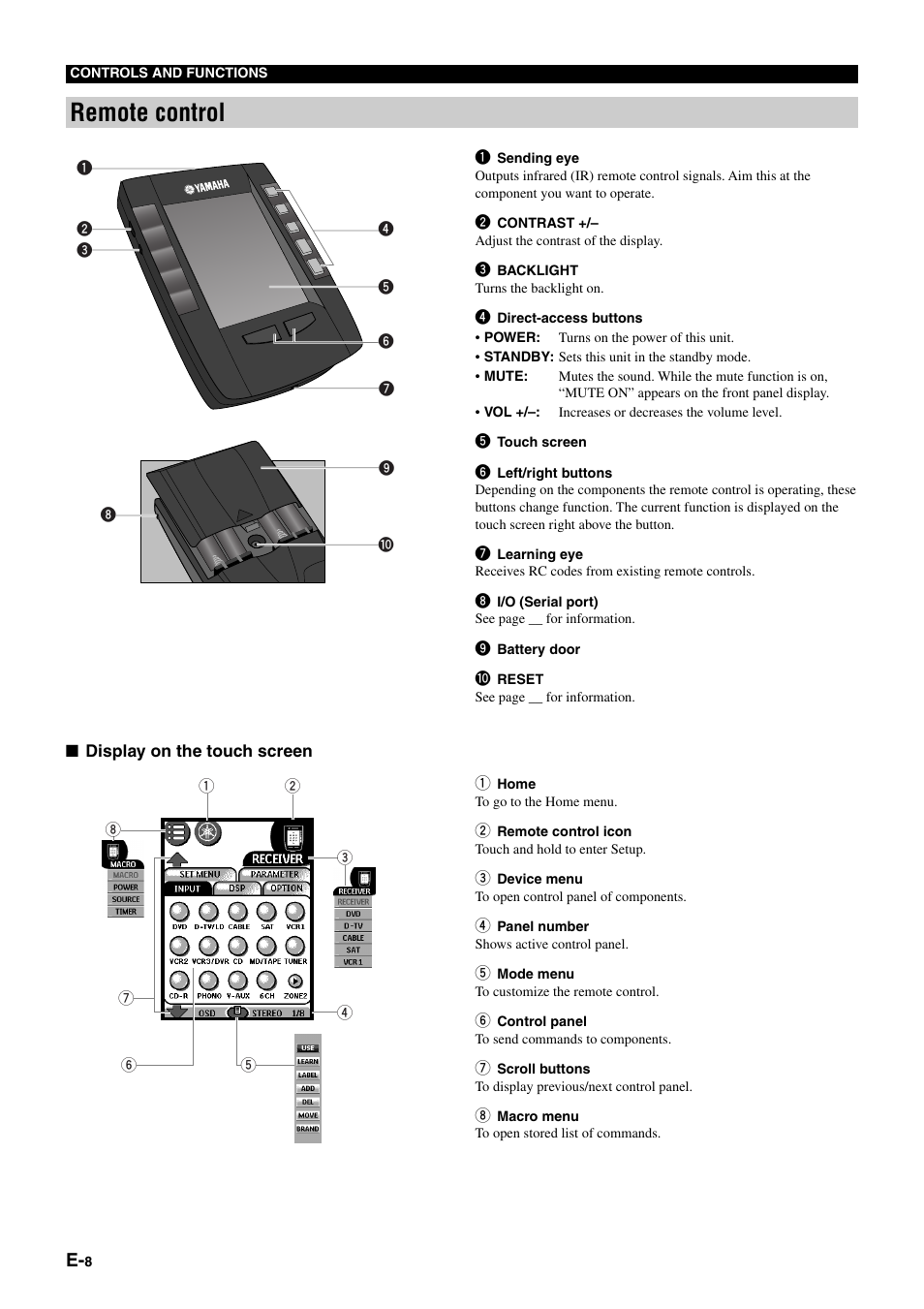 Remote control | Yamaha pmn User Manual | Page 14 / 128