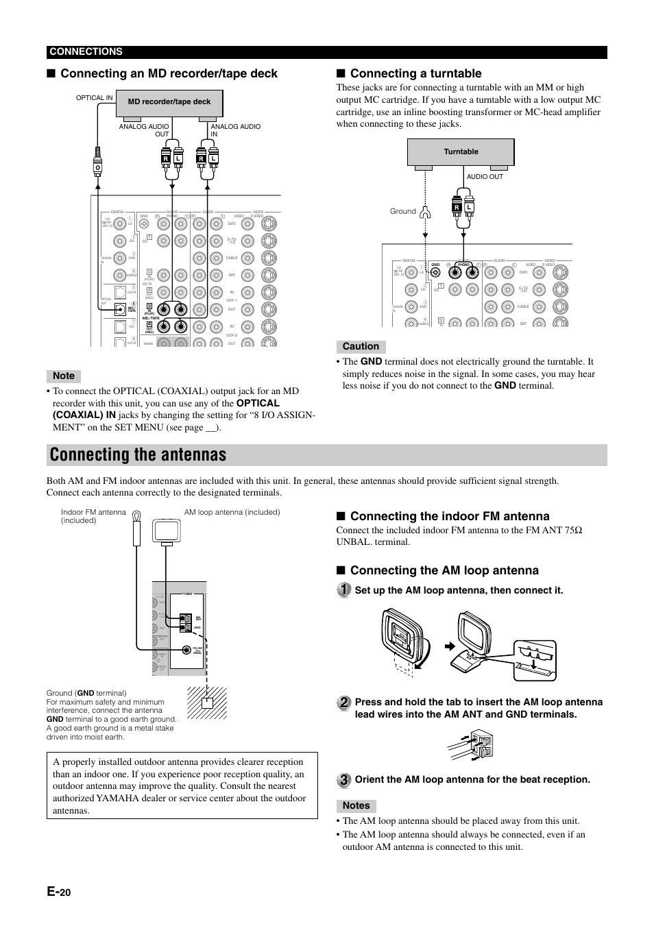 Connecting the antennas, Connecting an md recorder/tape deck, Connecting a turntable | Connecting the indoor fm antenna, Connecting the am loop antenna, Set up the am loop antenna, then connect it, Md recorder/tape deck, Ground, Turntable | Yamaha pmn User Manual | Page 26 / 128