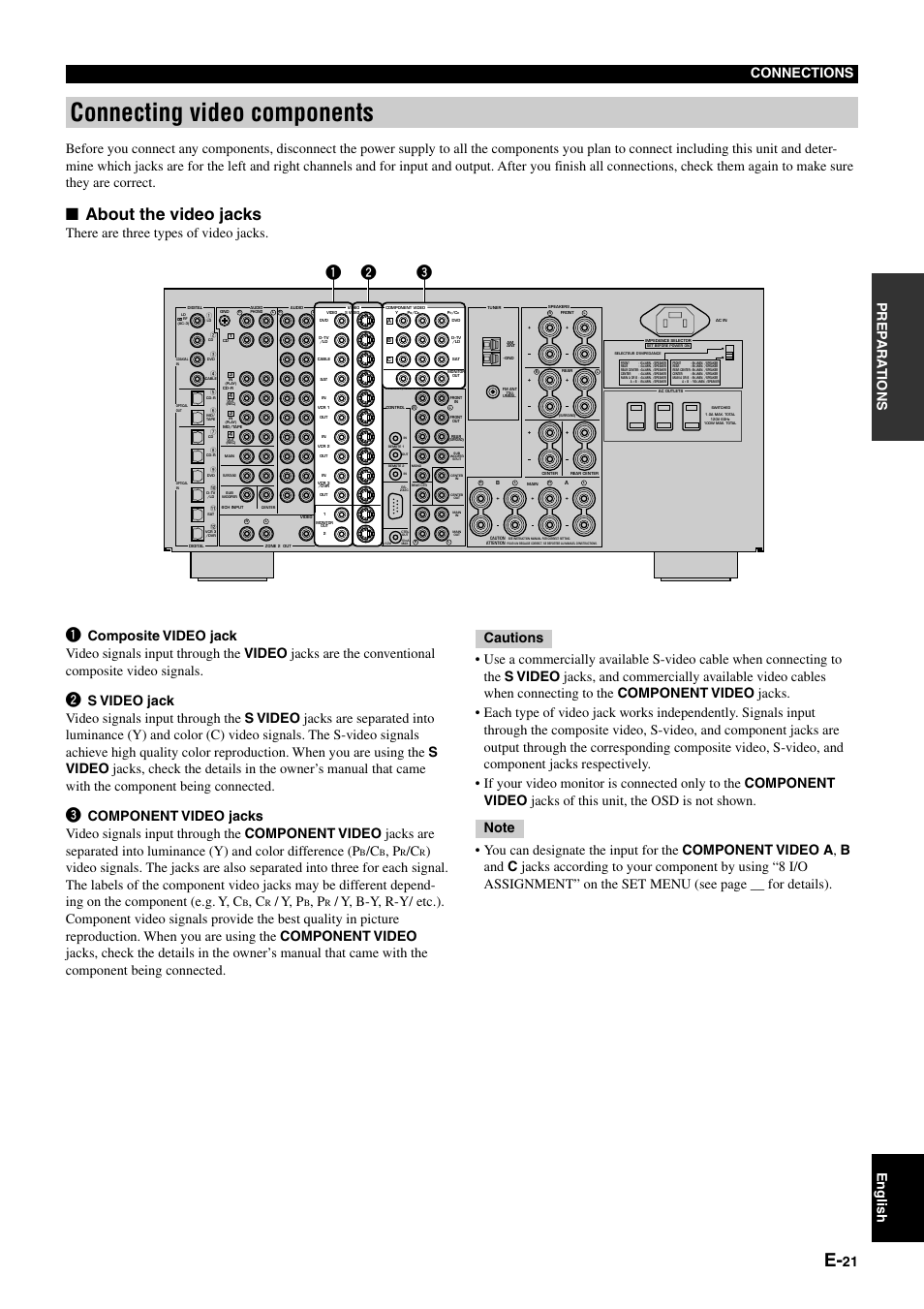 Connecting video components, About the video jacks, 21 prep ara tions english connections | There are three types of video jacks, Y, p | Yamaha pmn User Manual | Page 27 / 128