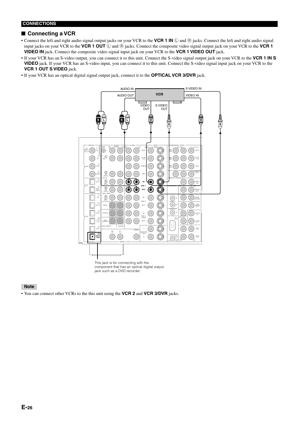 Connecting a vcr, 26 connections | Yamaha pmn User Manual | Page 32 / 128