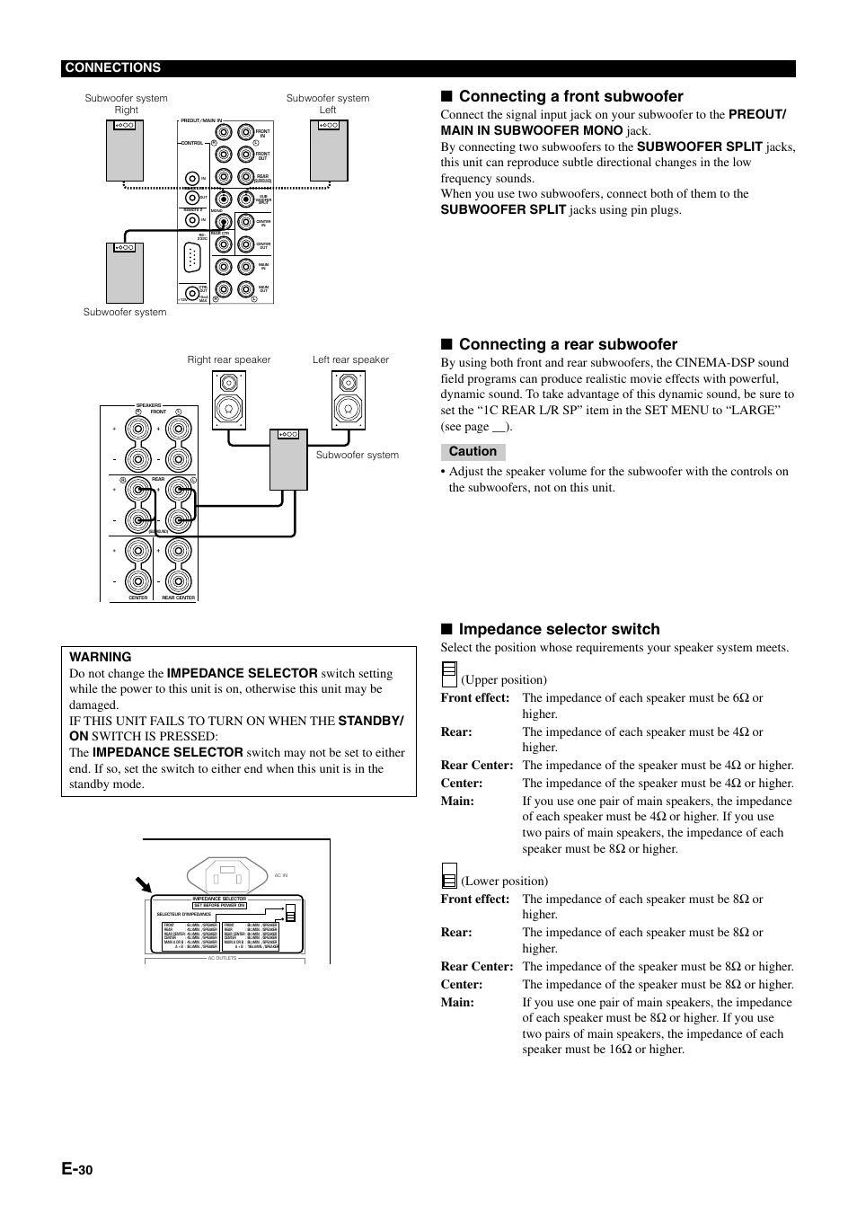 Connecting a front subwoofer, Impedance selector switch, Connecting a rear subwoofer | 30 connections | Yamaha pmn User Manual | Page 36 / 128