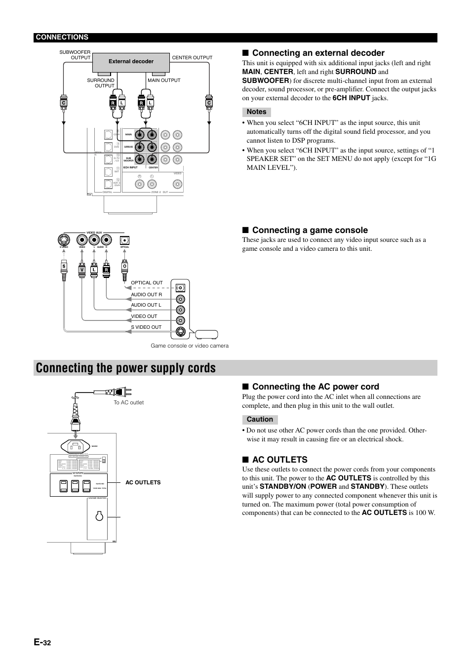 Connecting the power supply cords, Connecting an external decoder, Connecting a game console | Connecting the ac power cord, Ac outlets, 32 connections, External decoder, Game console or video camera | Yamaha pmn User Manual | Page 38 / 128