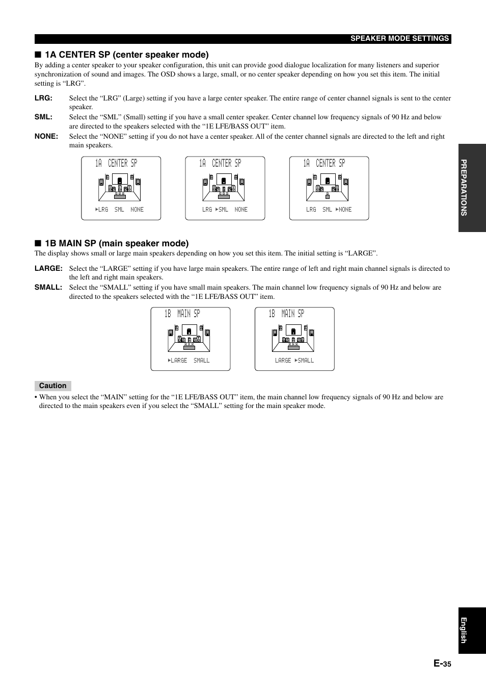 1a center sp, 1b main sp | Yamaha pmn User Manual | Page 41 / 128