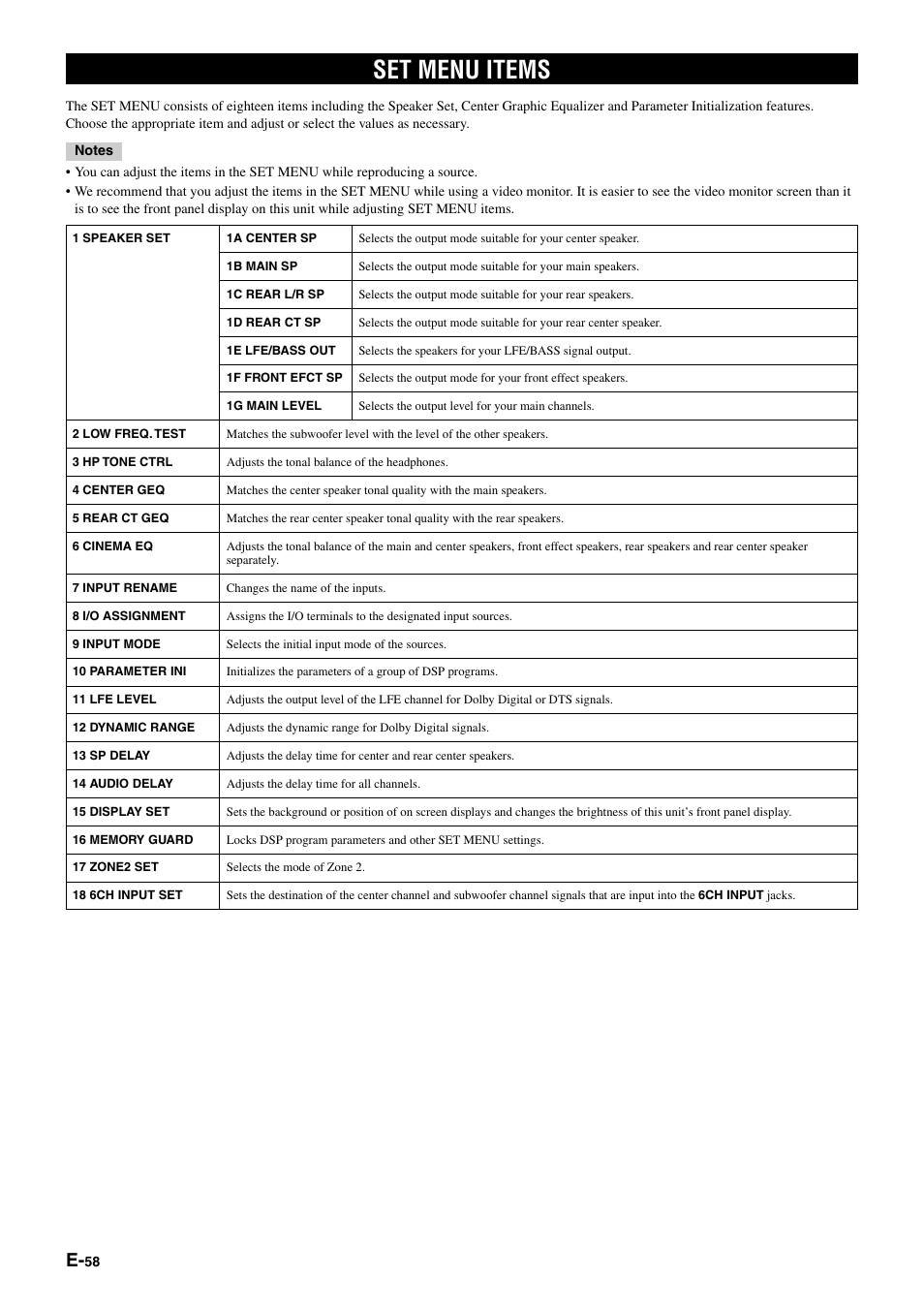 Set menu items | Yamaha pmn User Manual | Page 64 / 128