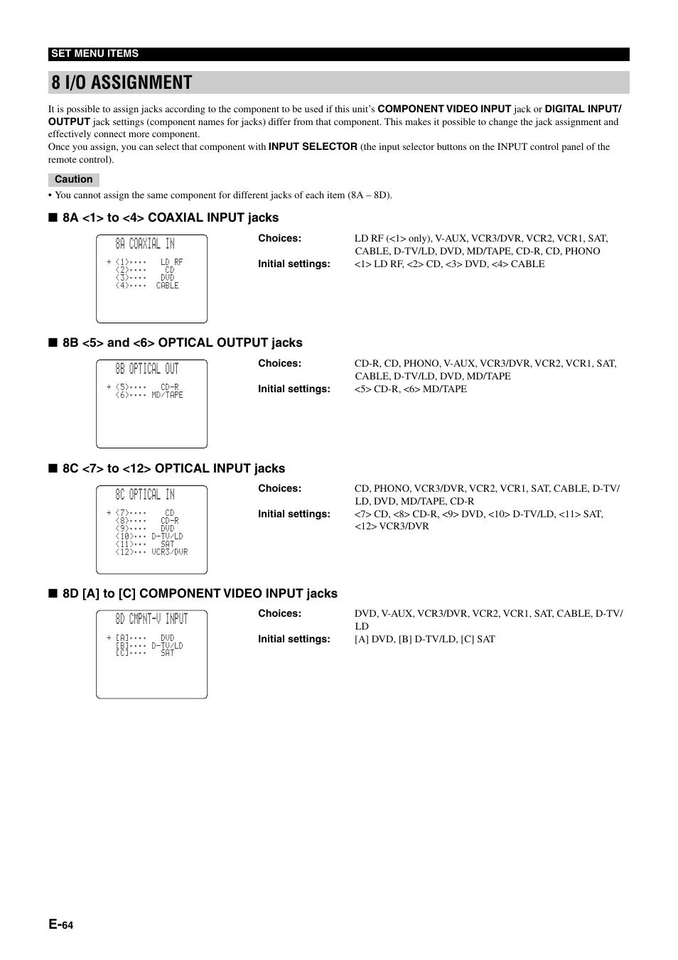 8 i/o assignment, 8a coaxial in, 8b optical out | 8c optical in, 8d cmpnt-v input | Yamaha pmn User Manual | Page 70 / 128