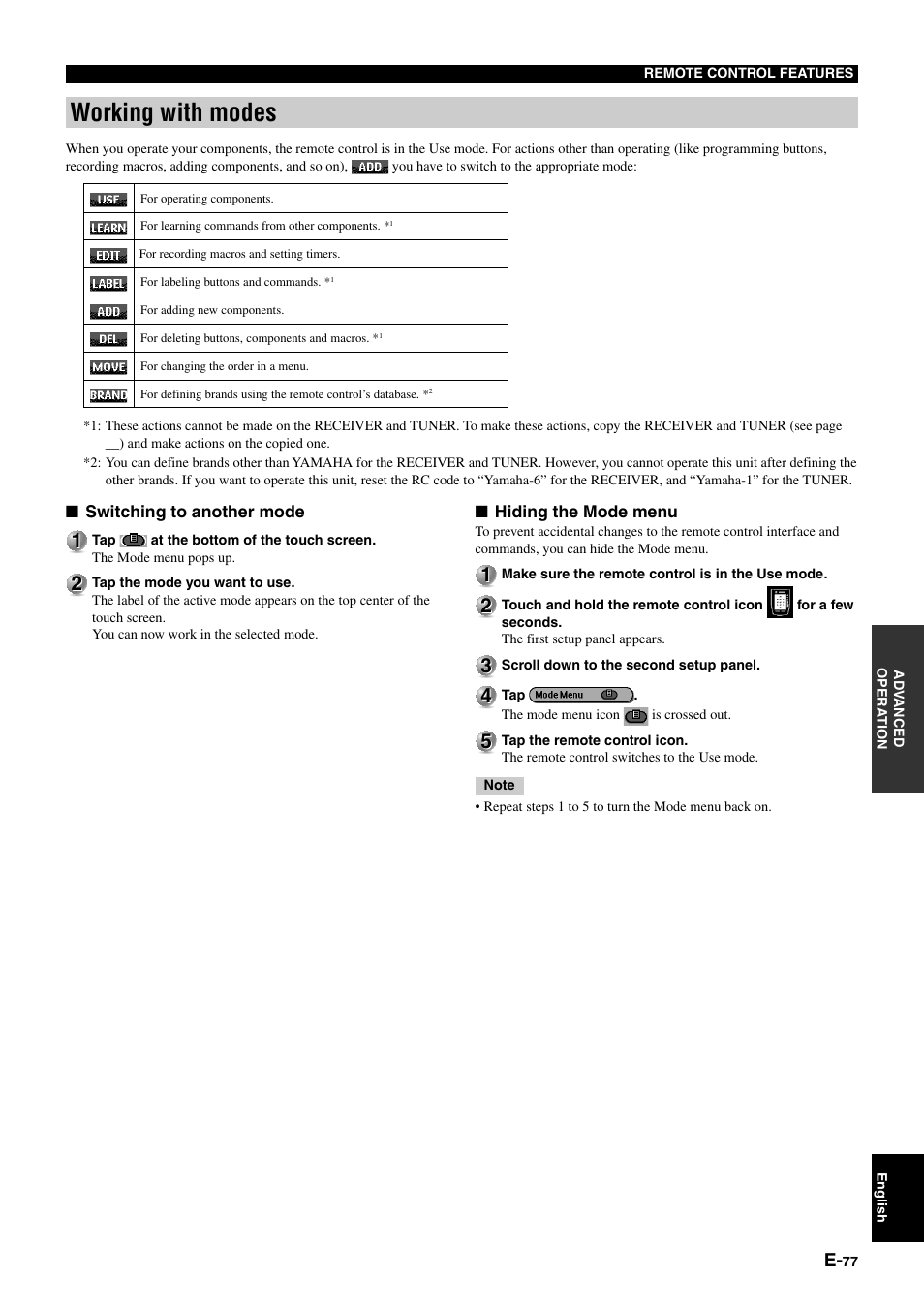 Working with modes | Yamaha pmn User Manual | Page 83 / 128