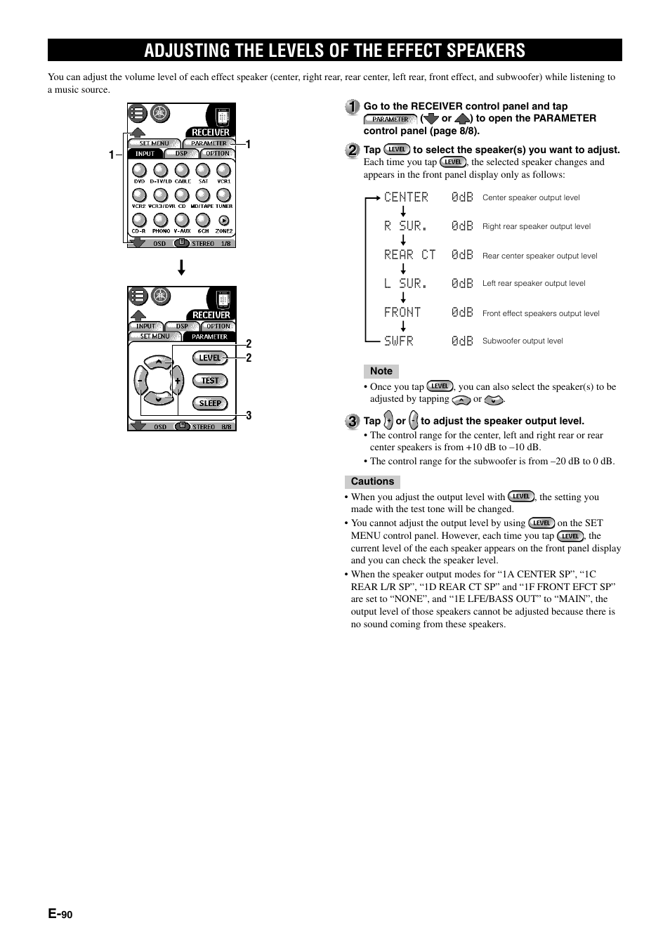 Adjusting the levels of the effect speakers | Yamaha pmn User Manual | Page 96 / 128