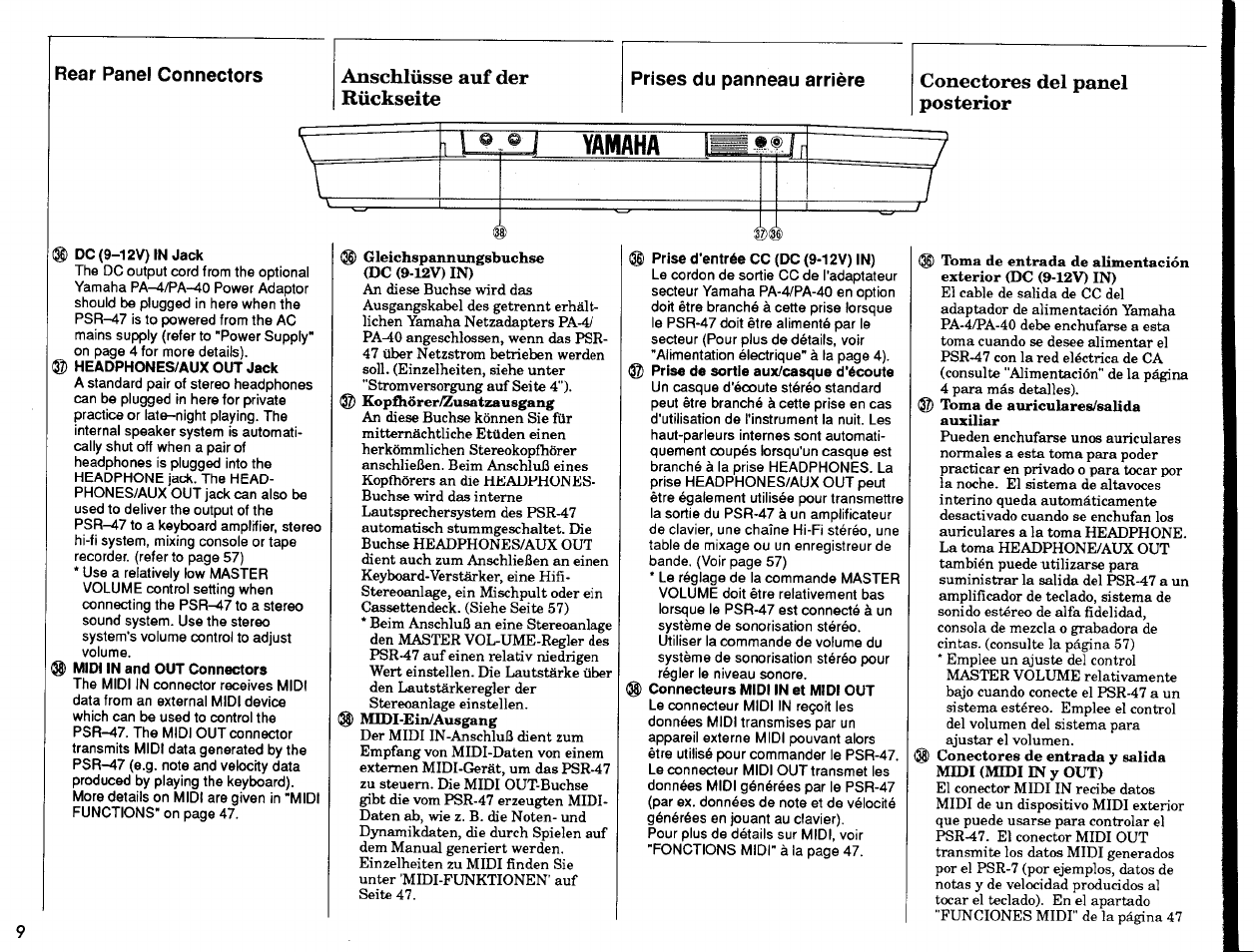 Anschlüsse auf der rückseite, Conectores del panel posterior | Yamaha Portatone PSR-47 User Manual | Page 10 / 33