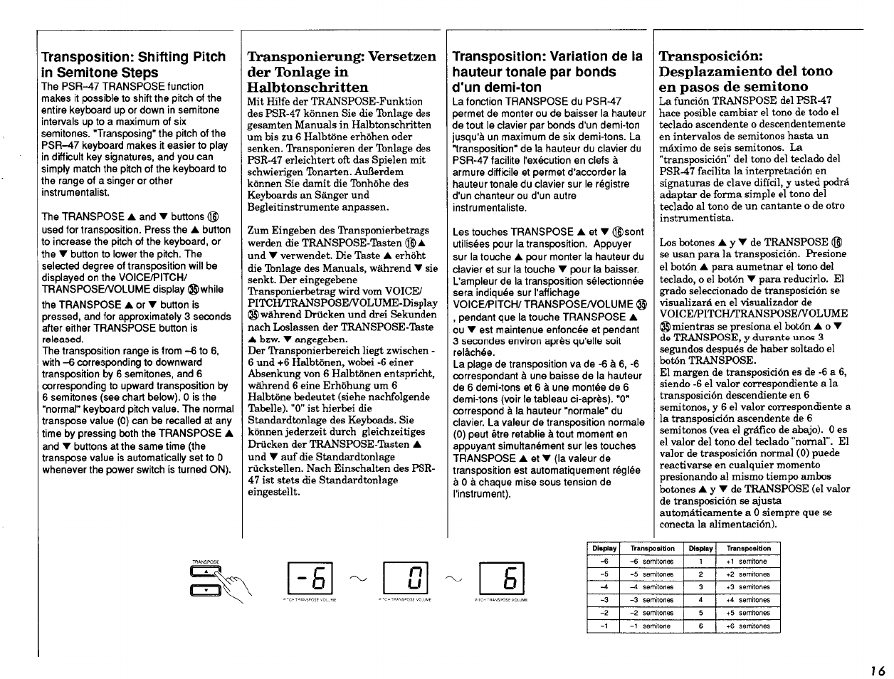 Transposition: shifting pitch in semitone steps | Yamaha Portatone PSR-47 User Manual | Page 17 / 33