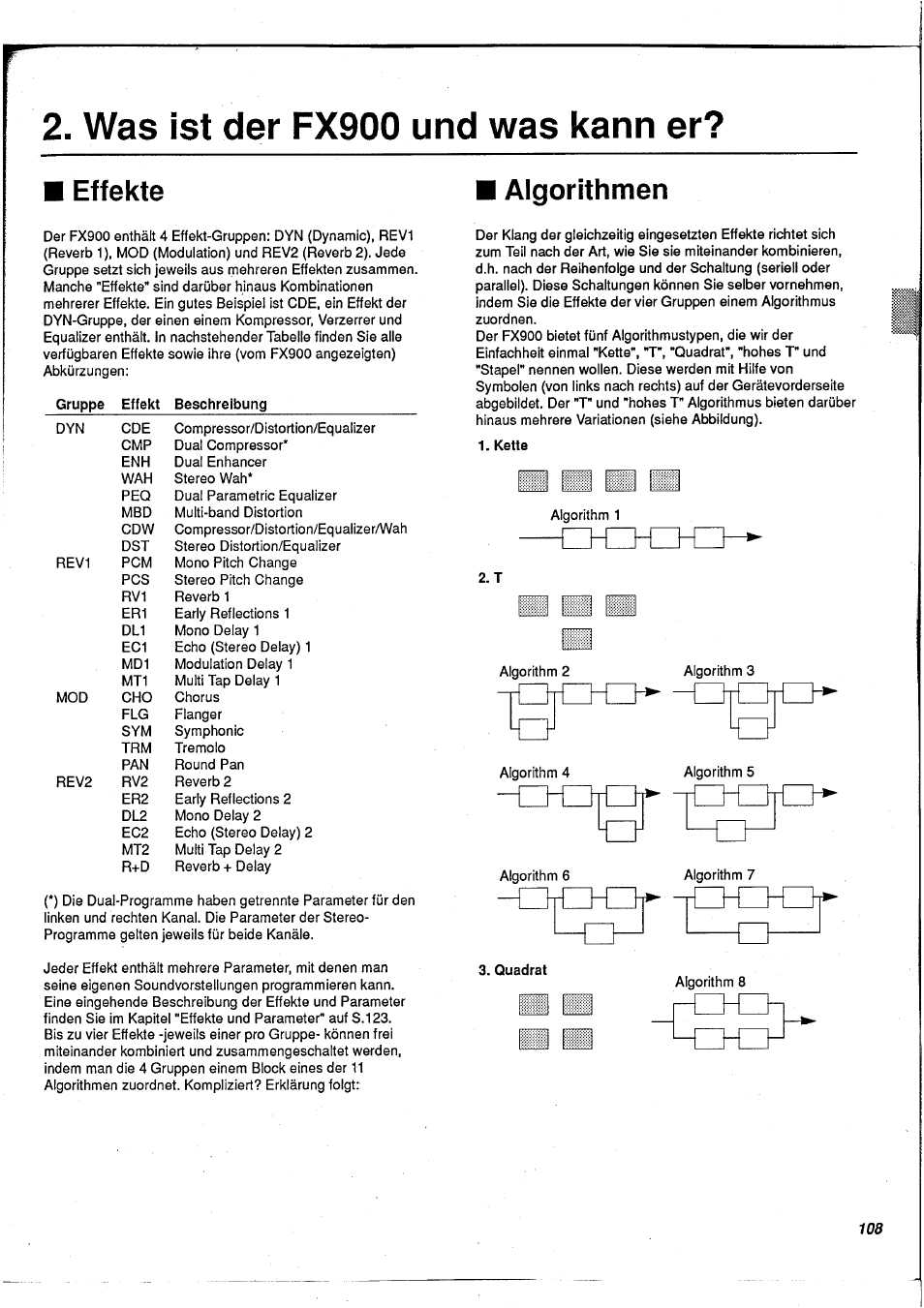 Was ist der fx900 und was kann er, Effekte, Algorithmen | Effekte ■ algorithmen | Yamaha FX900 User Manual | Page 109 / 176