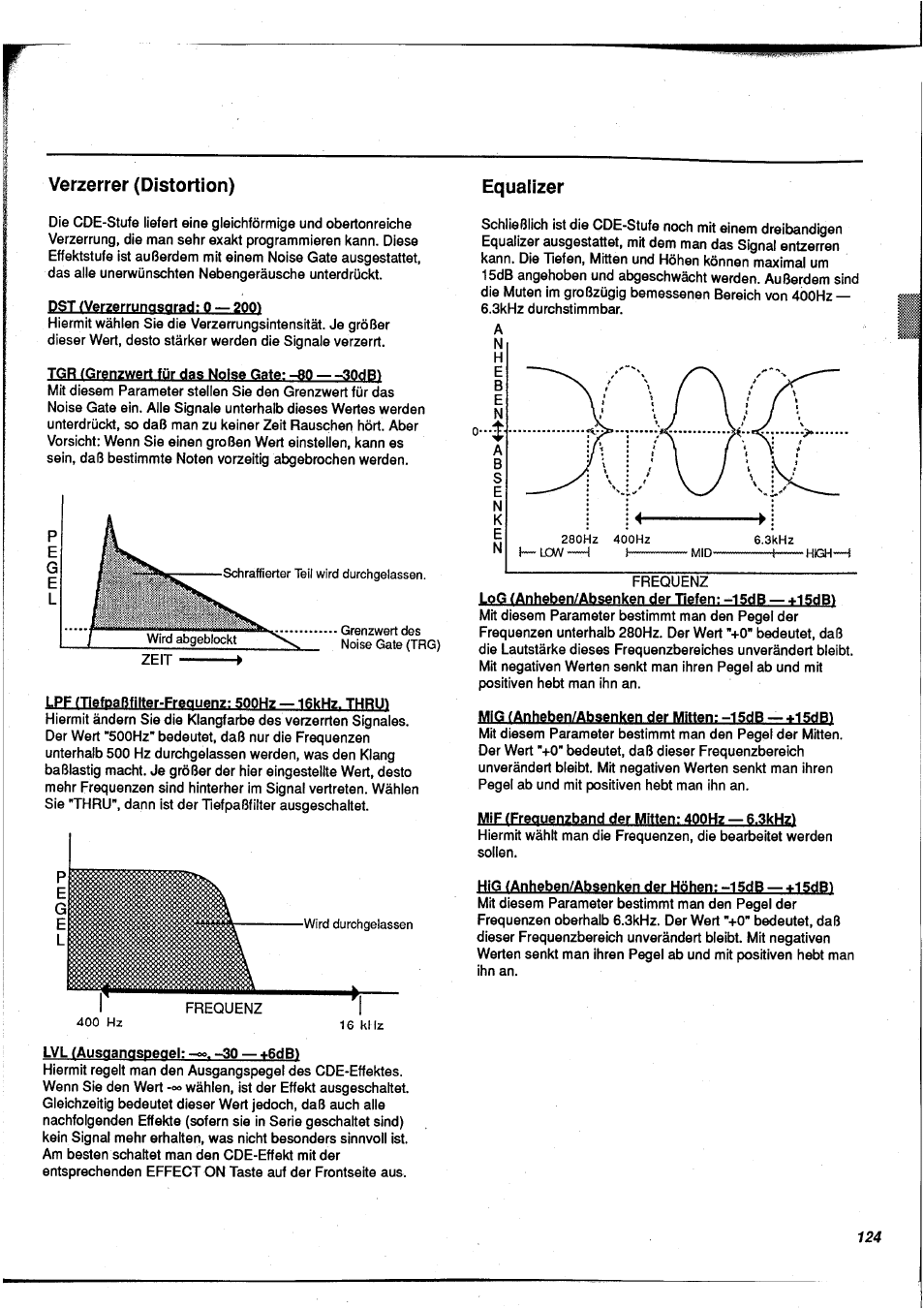 Verzerrer (distortion), Equalizer | Yamaha FX900 User Manual | Page 125 / 176