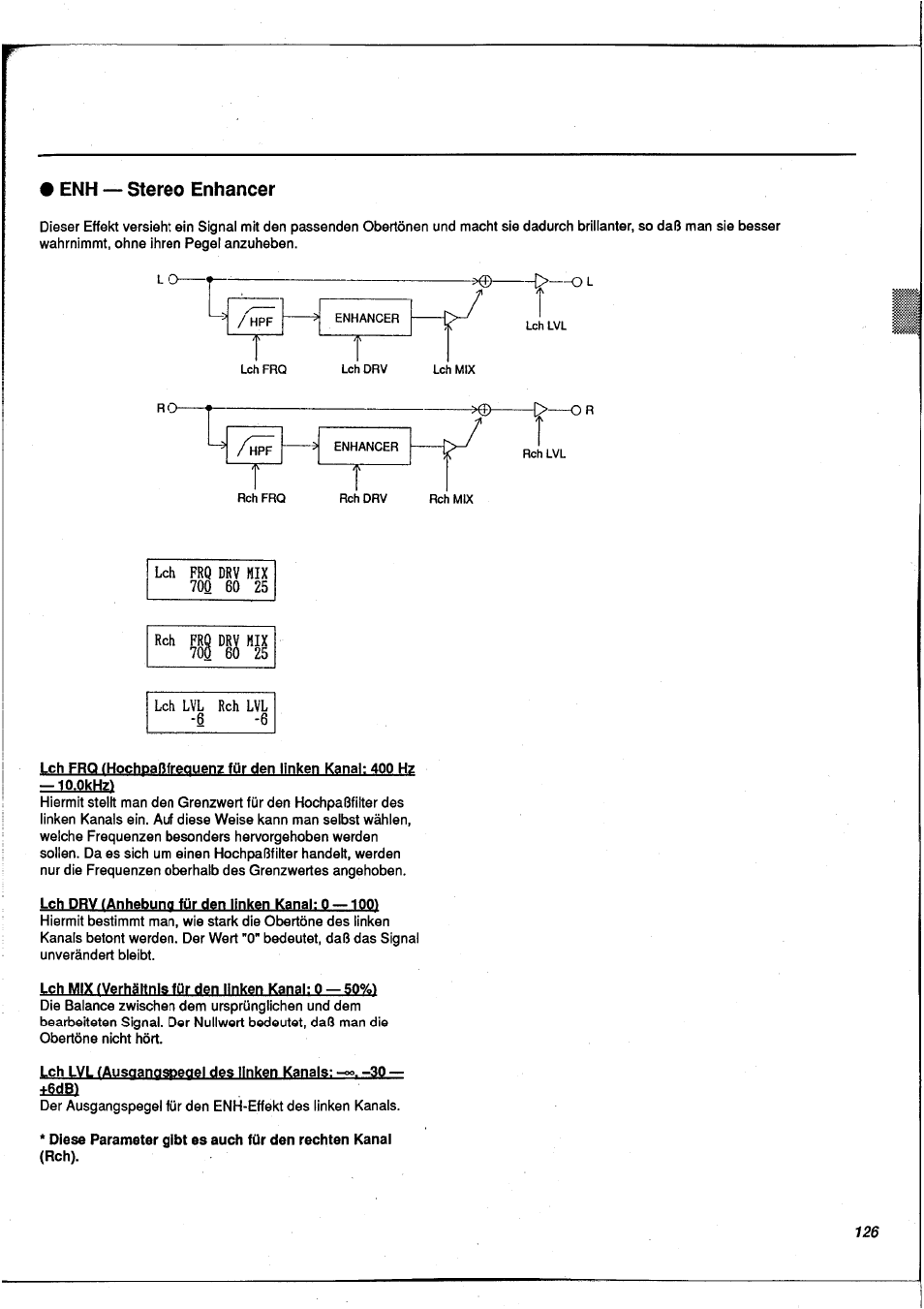 Yamaha FX900 User Manual | Page 127 / 176