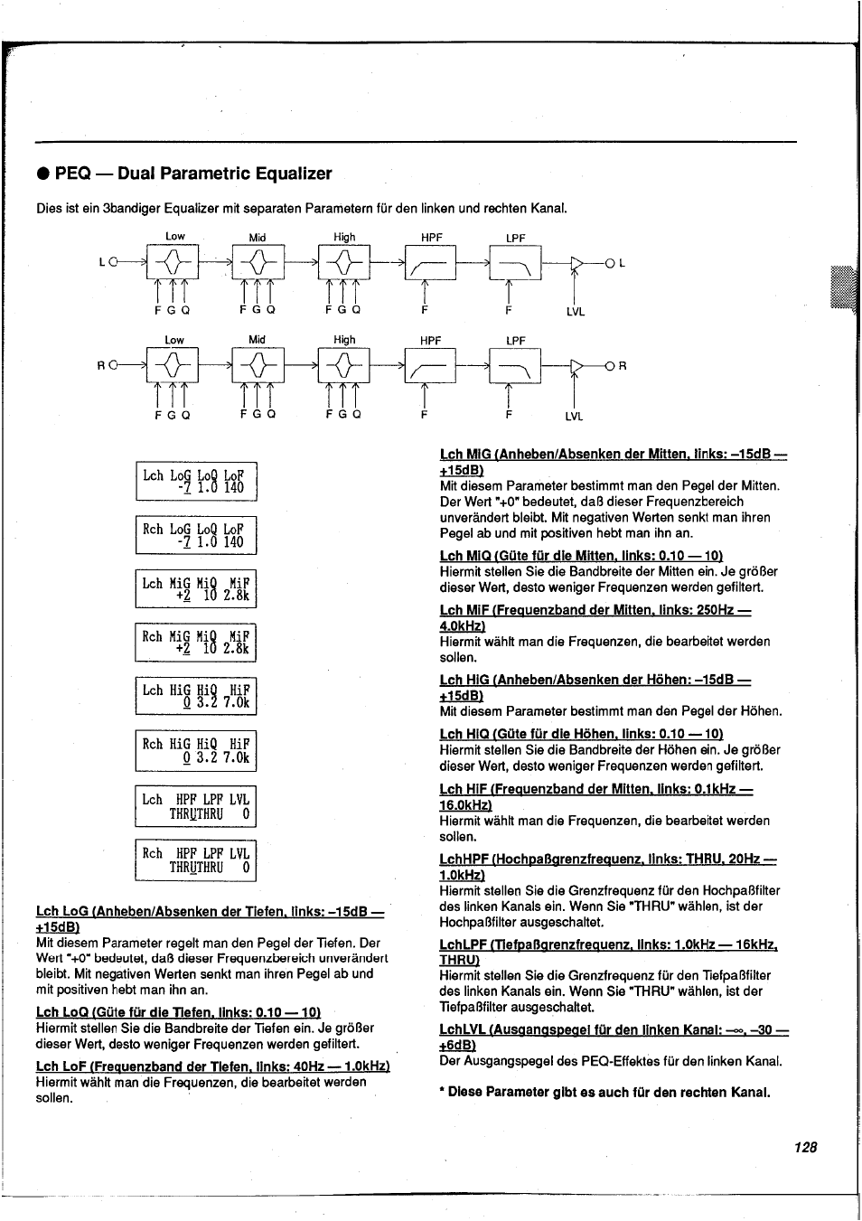 Peq — dual parametric equalizer, Peq - dual parametric equalizer | Yamaha FX900 User Manual | Page 129 / 176