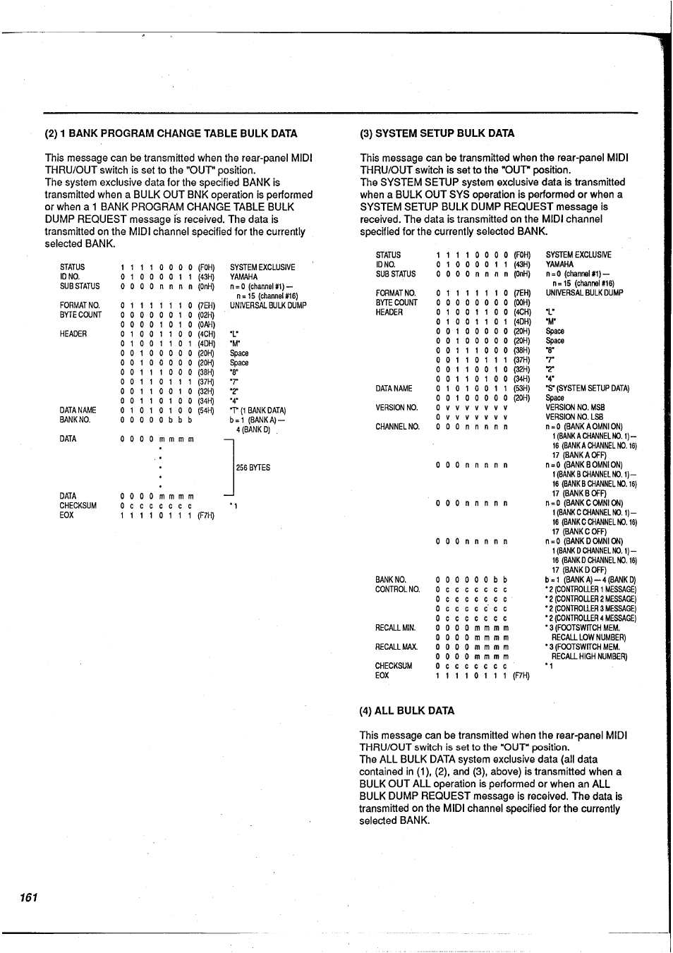 Yamaha FX900 User Manual | Page 162 / 176