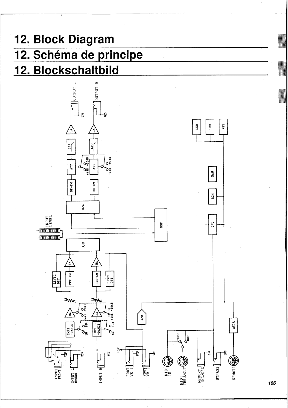 Yamaha FX900 User Manual | Page 167 / 176