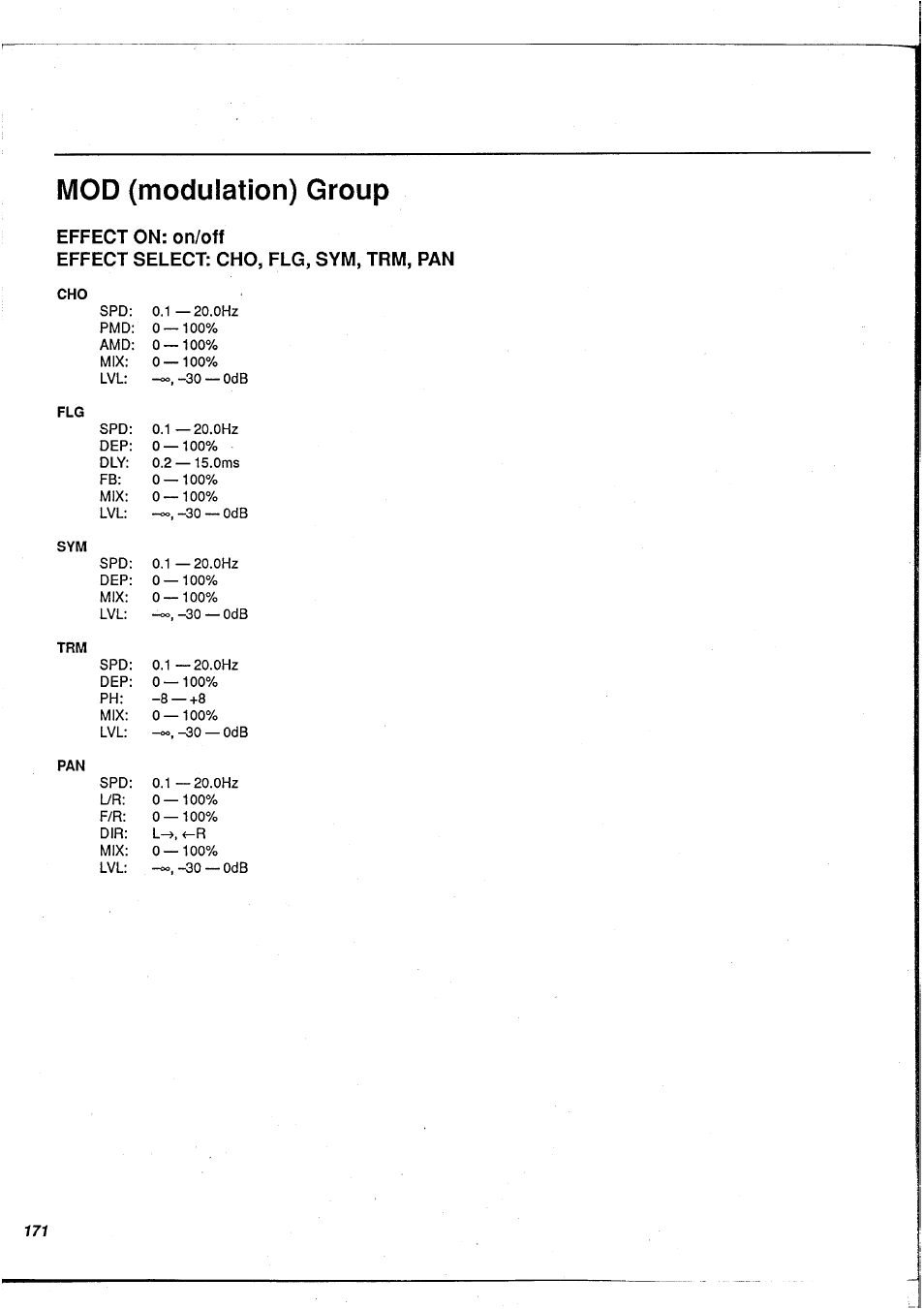 Mod (modulation) group | Yamaha FX900 User Manual | Page 172 / 176