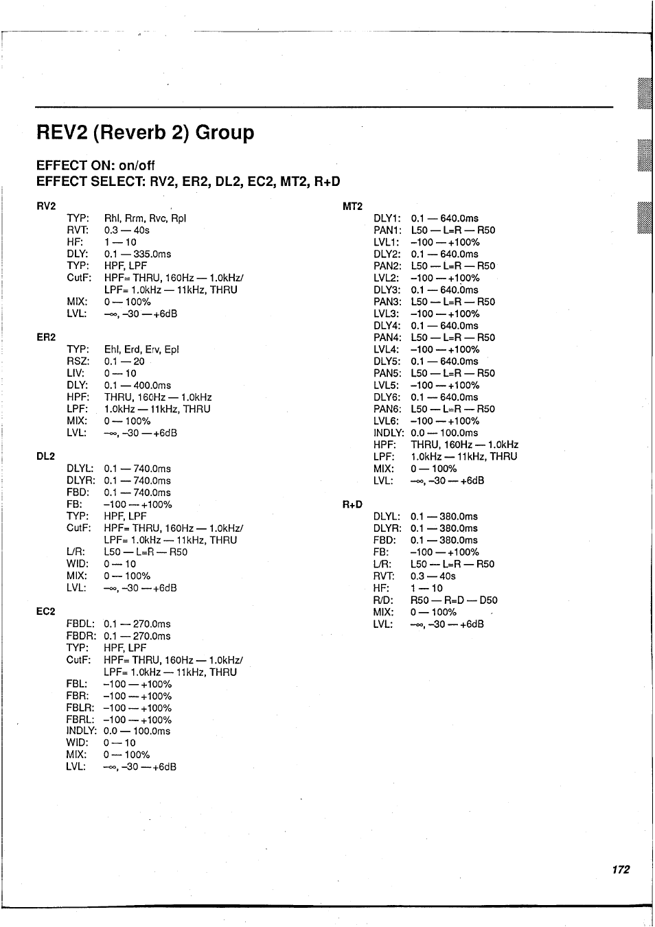 Rev2 (reverb 2) group | Yamaha FX900 User Manual | Page 173 / 176