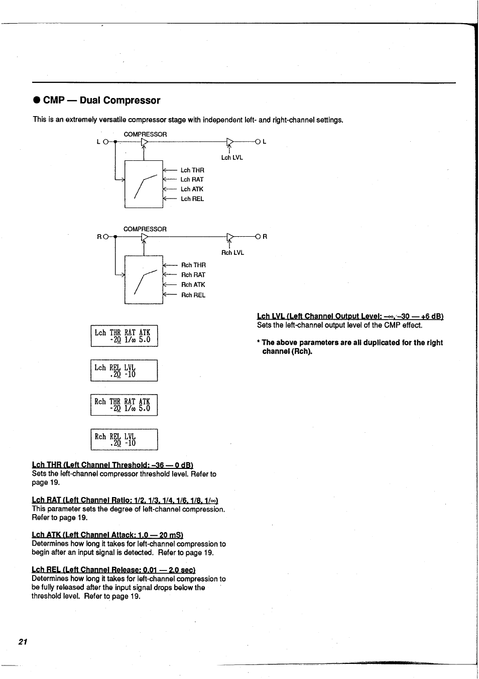 Cmp — dual compressor | Yamaha FX900 User Manual | Page 22 / 176