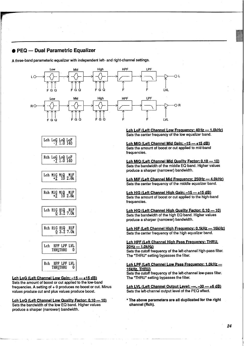 Peq — dual parametric equalizer | Yamaha FX900 User Manual | Page 25 / 176