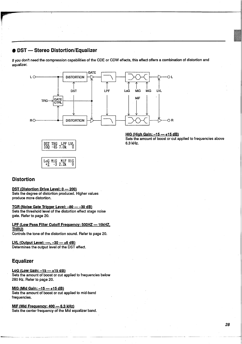 Dst — stereo distortion/equalizer, Distortion, Equalizer | Yamaha FX900 User Manual | Page 29 / 176