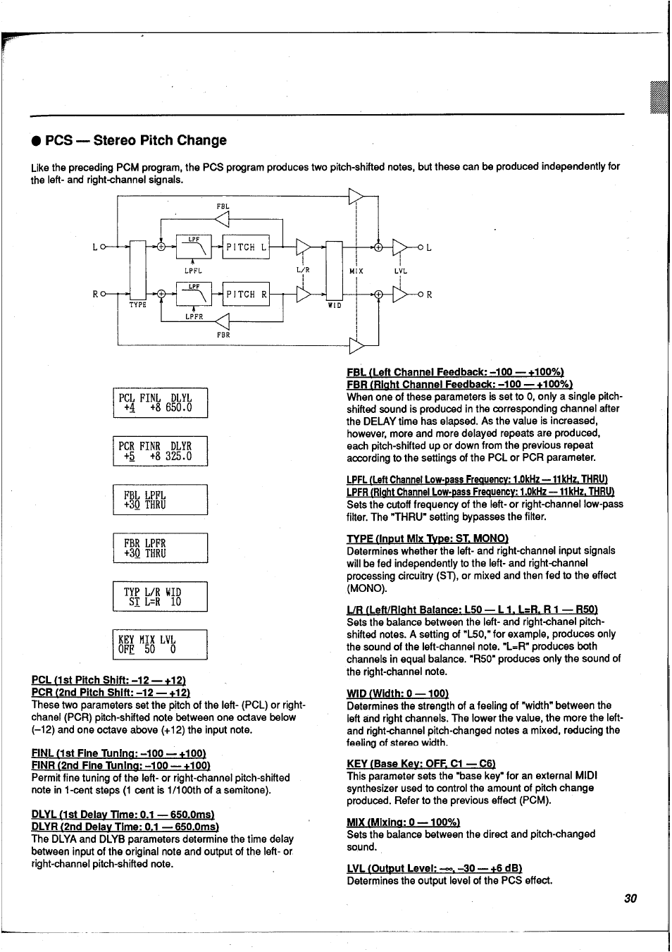 Pcs — stereo pitch change | Yamaha FX900 User Manual | Page 31 / 176