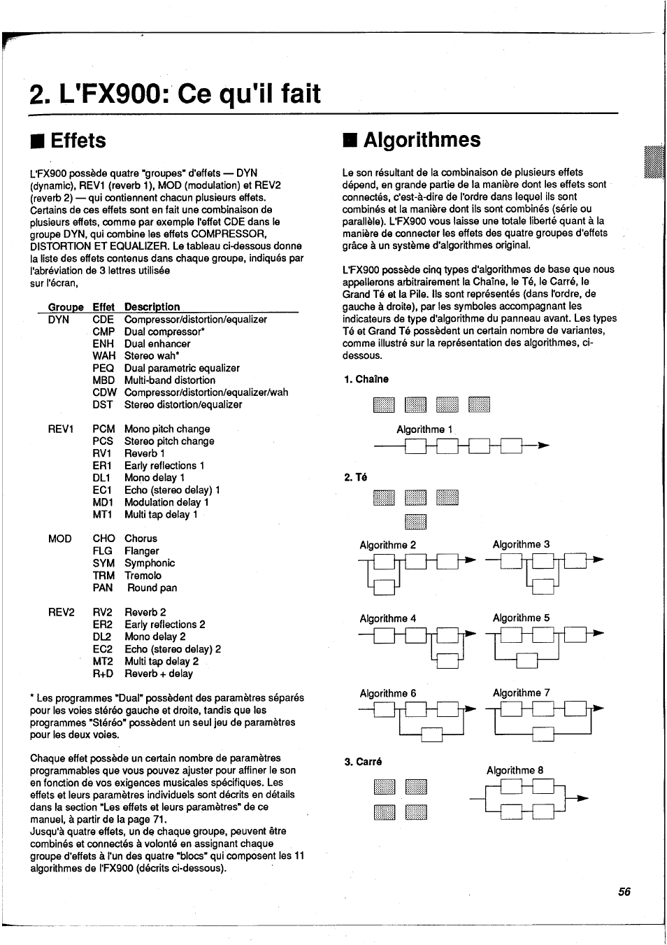 L'fxsoo: ce qu'il fait, Algorithmes, L'fxqoo: ce qu’il fait | Effets algorithmes | Yamaha FX900 User Manual | Page 57 / 176