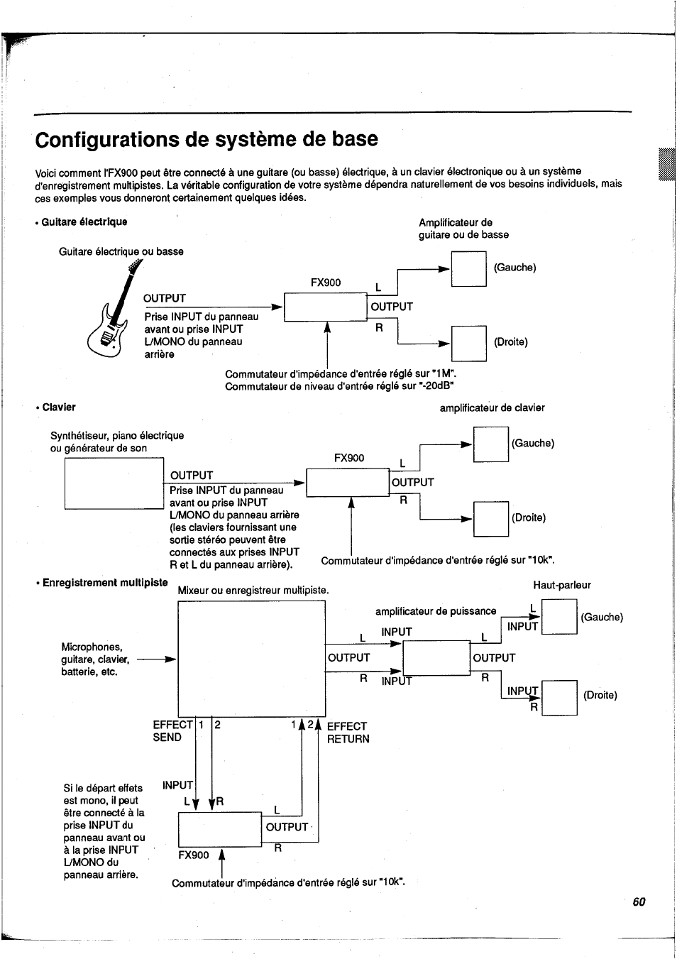 Configurations de système de base | Yamaha FX900 User Manual | Page 61 / 176