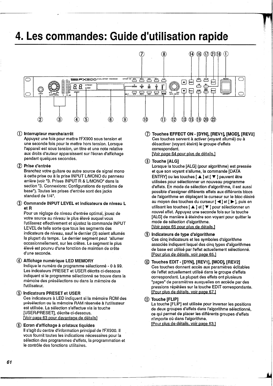 Les commandes: guide d'utilisation rapide | Yamaha FX900 User Manual | Page 62 / 176