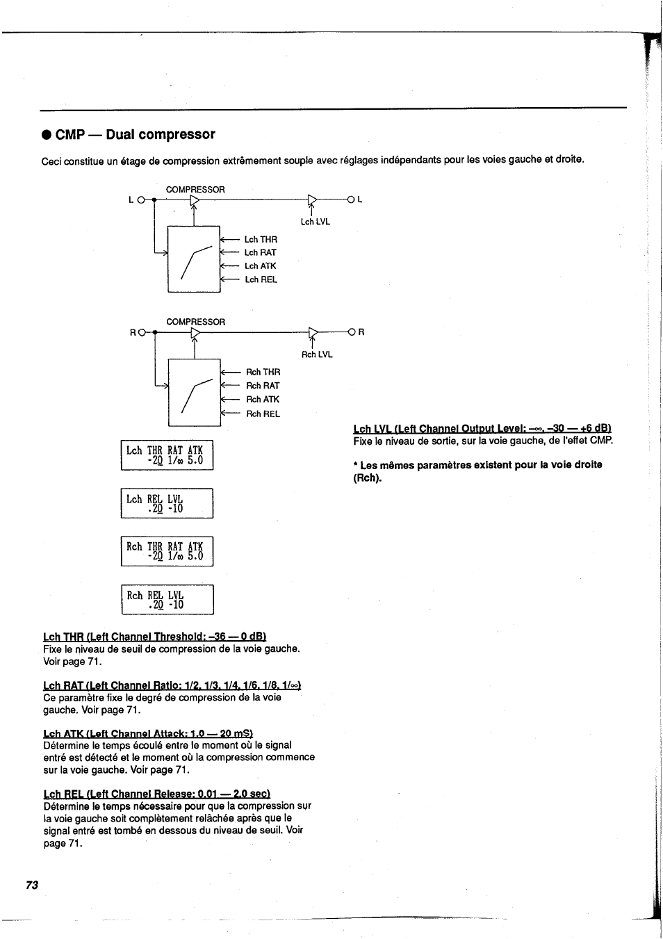 Cmp — dual compressor, Cmp - dual compressor | Yamaha FX900 User Manual | Page 74 / 176