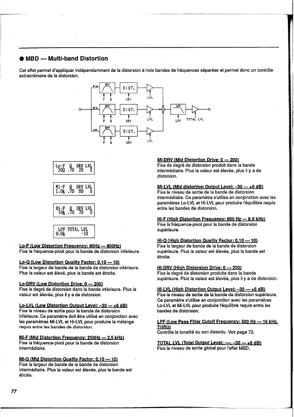 Mbd — multi-band distortion, Mbd - multi-band distortion | Yamaha FX900 User Manual | Page 78 / 176