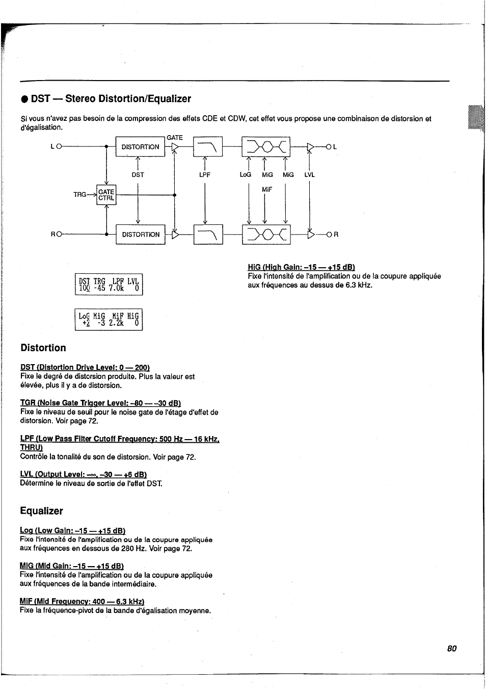 Dst — stereo distortion/equalizer, Distortion, Equalizer | Dst - stereo distortion/equalizer | Yamaha FX900 User Manual | Page 81 / 176