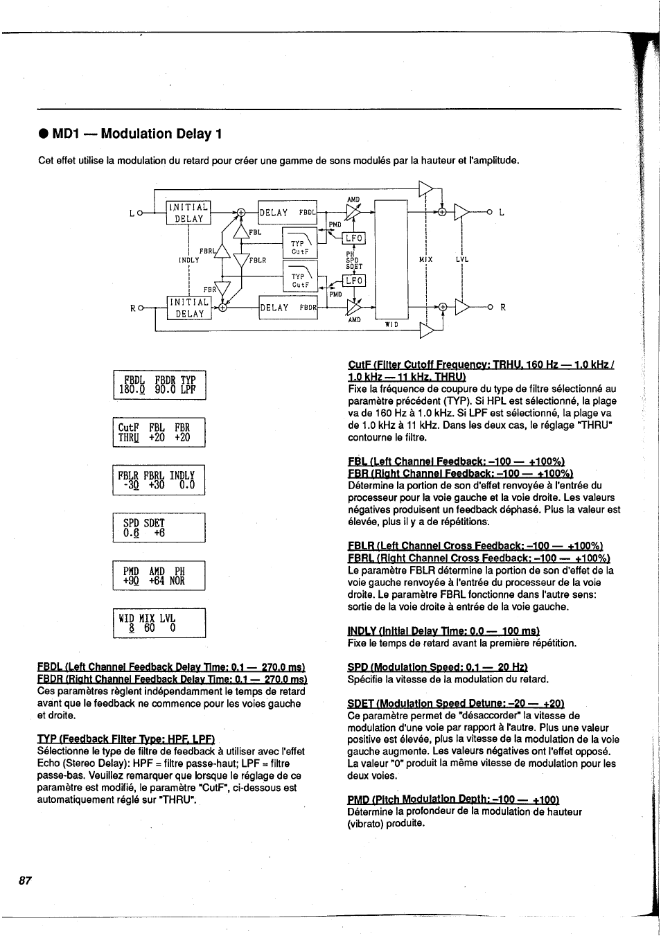 Md1 — modulation delay 1, Md1 - modulation delay 1 | Yamaha FX900 User Manual | Page 88 / 176