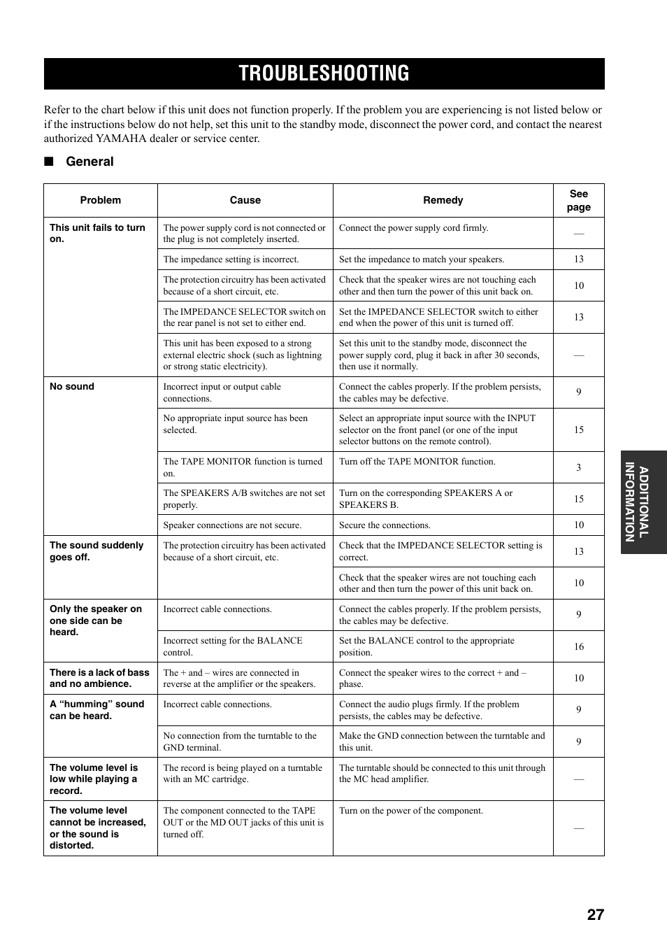 Troubleshooting, General | Yamaha RX-397 User Manual | Page 31 / 37