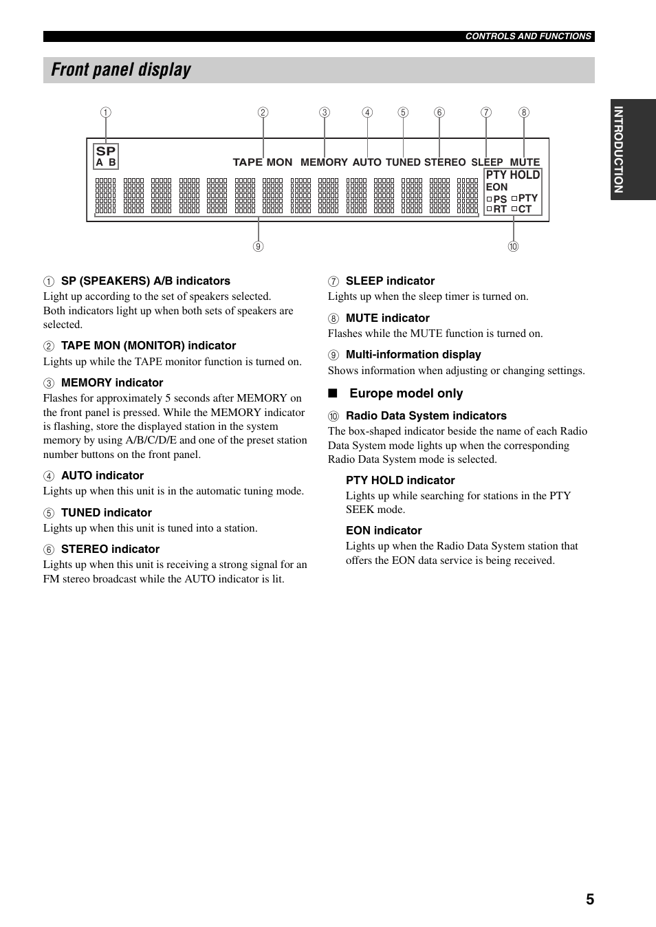 Front panel display | Yamaha RX-397 User Manual | Page 9 / 37