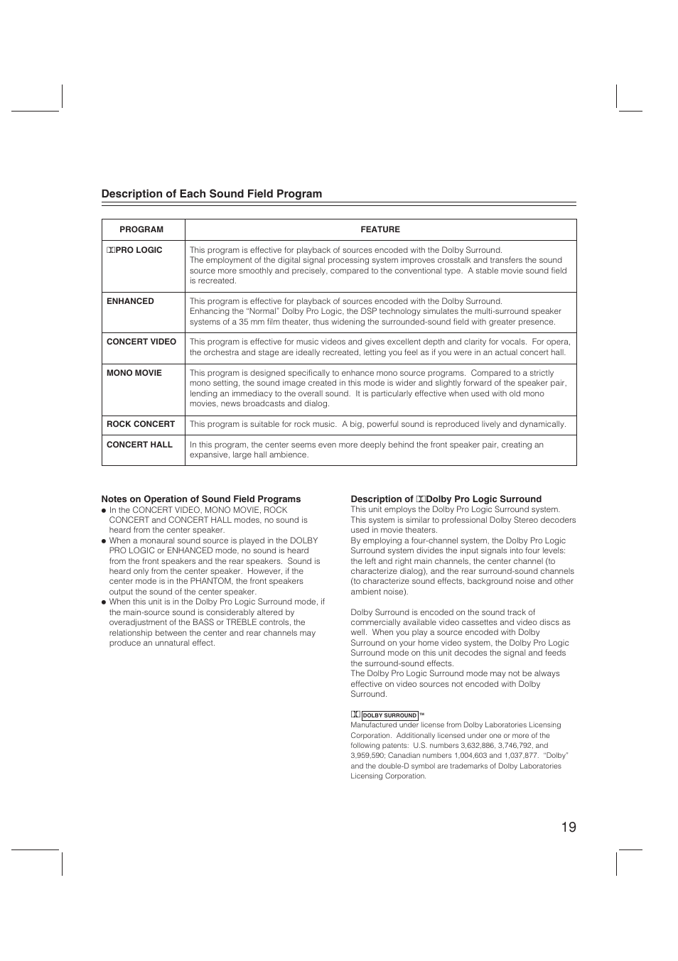 English description of each sound field program | Yamaha RX-V470 User Manual | Page 19 / 27