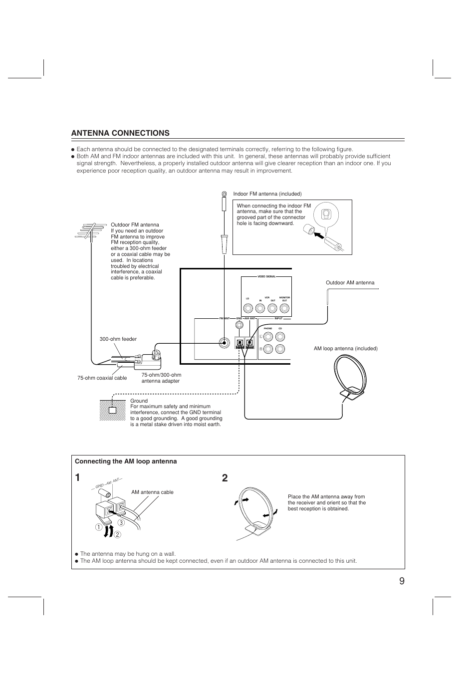 English, Antenna connections, Connecting the am loop antenna | Yamaha RX-V470 User Manual | Page 9 / 27
