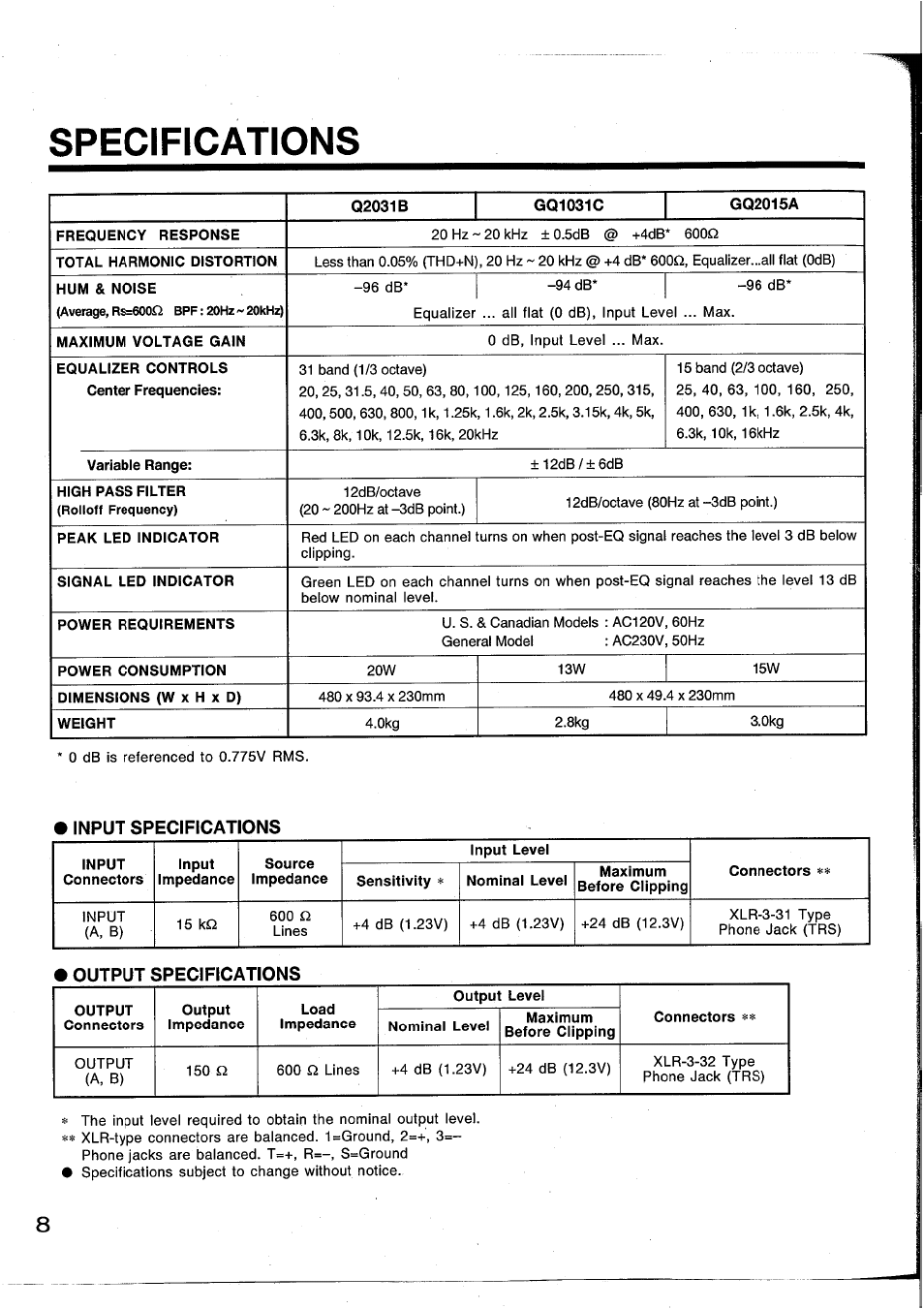 Specifications, Input specifications, Output specifications | Yamaha Graphic Equaliser Q2031B User Manual | Page 10 / 45