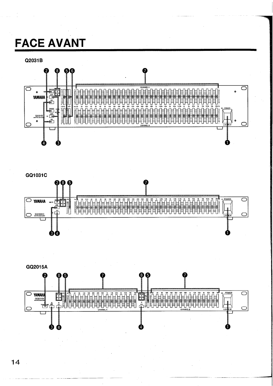 Face avant | Yamaha Graphic Equaliser Q2031B User Manual | Page 15 / 45