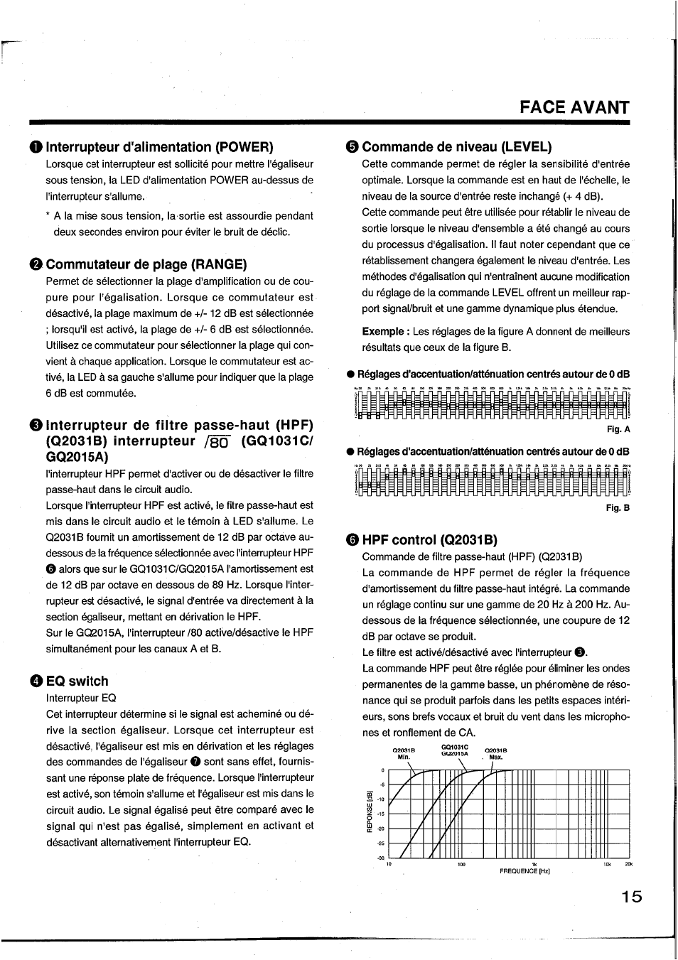 O interrupteur d'alimentation (power), E commutateur de plage (range), O eq switch | 0 commande de niveau (level), 0hpf control (q2031b), Face avant o, Interrupteur d'alimentation (power), Eq switch, Commande de niveau (level) | Yamaha Graphic Equaliser Q2031B User Manual | Page 16 / 45