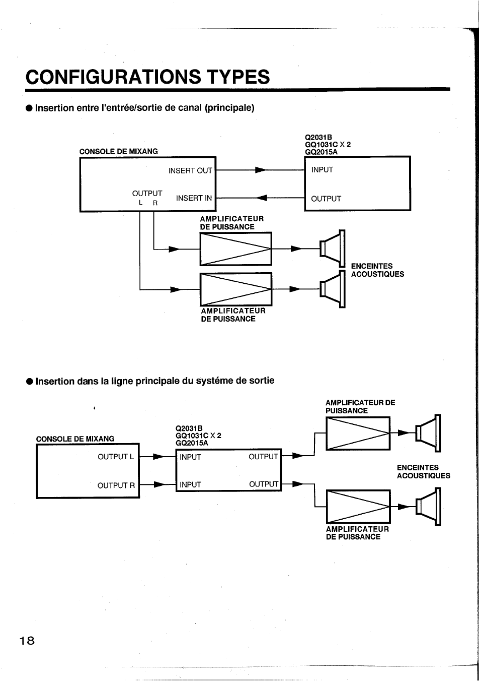 Configurations types | Yamaha Graphic Equaliser Q2031B User Manual | Page 19 / 45