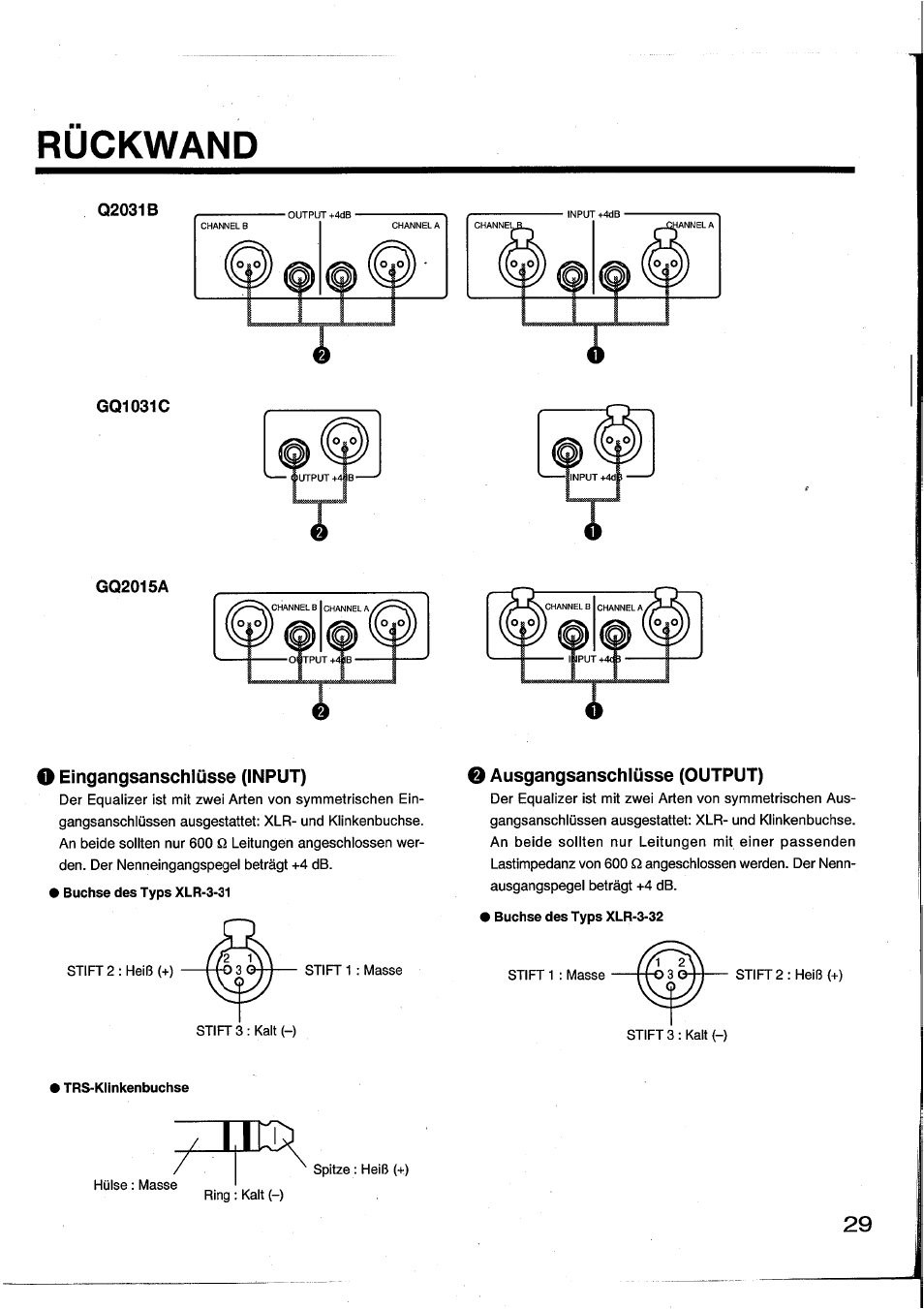 Ruckwand, Q2031b, Gq1031c | Gq2015a, O eingangsanschlüsse (input), O ausgangsanschlüsse (output), Rückwand | Yamaha Graphic Equaliser Q2031B User Manual | Page 29 / 45