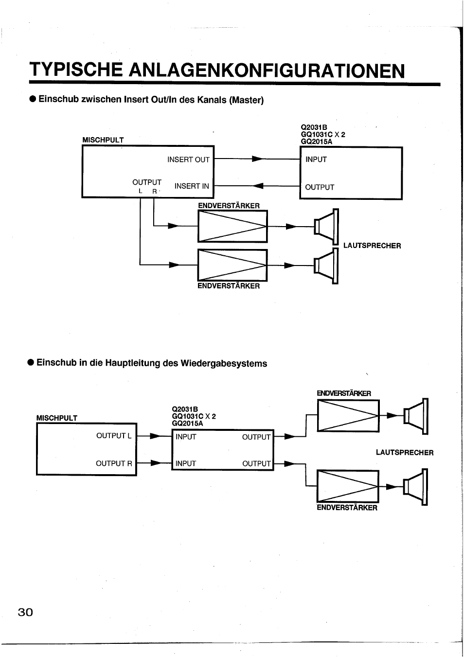 Typische anlagenkonfigurationen | Yamaha Graphic Equaliser Q2031B User Manual | Page 30 / 45