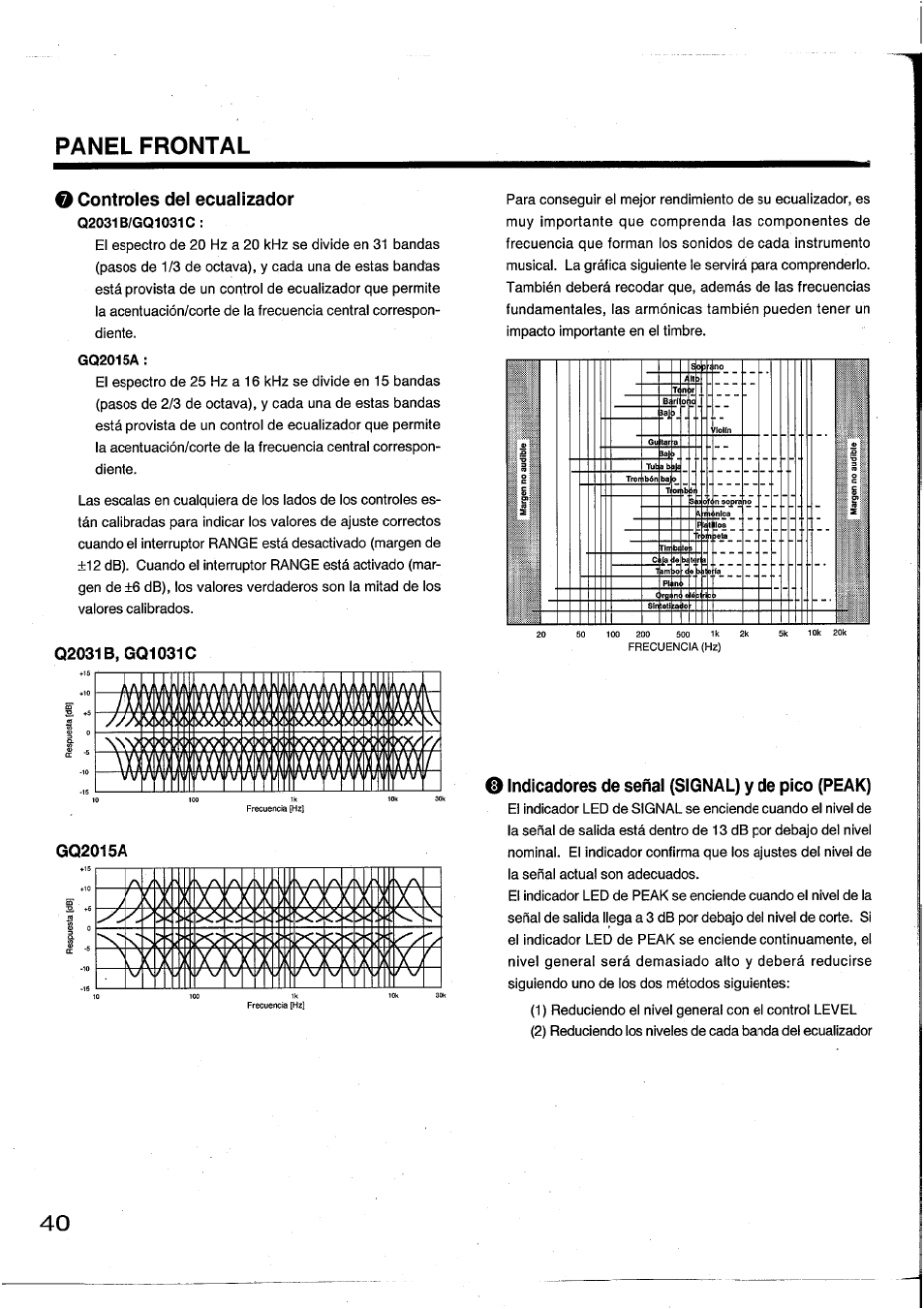 O controles del ecualizador, Q2031b, gq1031c, O indicadores de señal (signal) y de pico (peak) | Panel frontal o, Controles del ecualizador, Indicadores de señal (signal) y de pico (peak) | Yamaha Graphic Equaliser Q2031B User Manual | Page 39 / 45