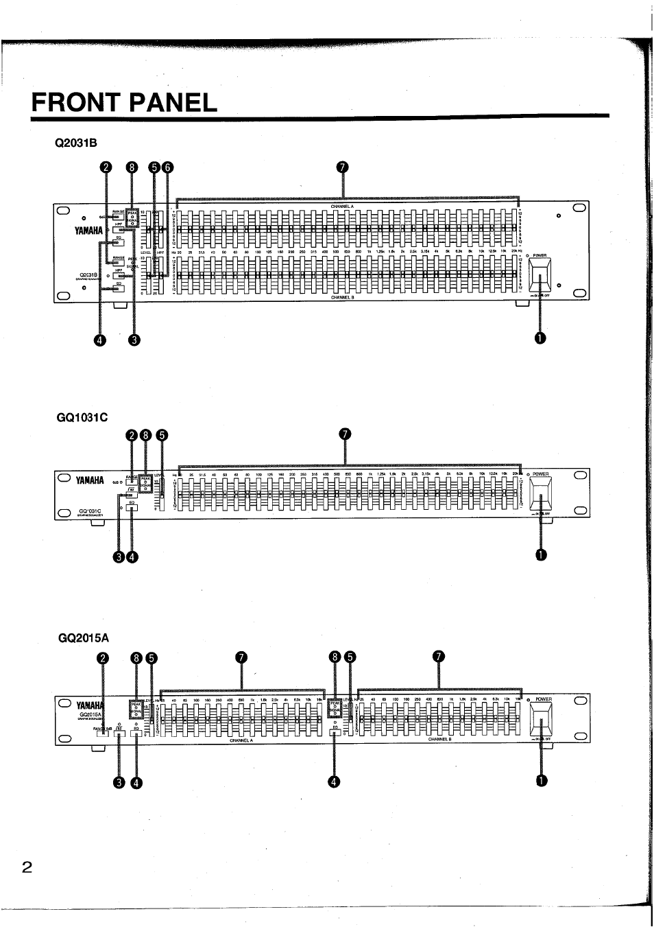 Front panel | Yamaha Graphic Equaliser Q2031B User Manual | Page 4 / 45