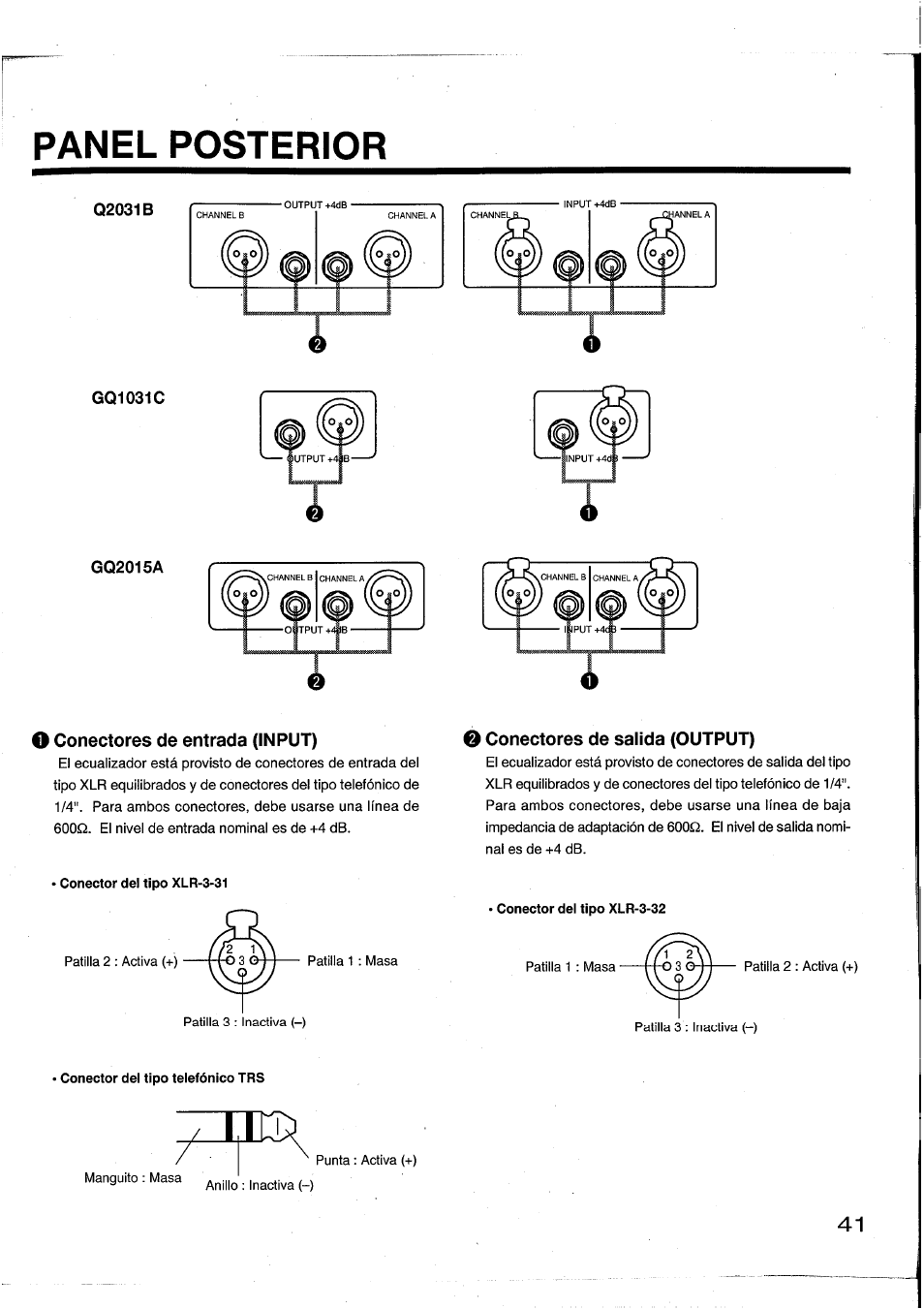 Panel posterior, Q2031b, Gq1031c | Gq2015a, O conectores de entrada (input), O conectores de salida (output) | Yamaha Graphic Equaliser Q2031B User Manual | Page 40 / 45