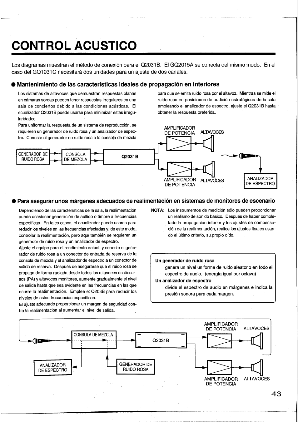 Control acustico | Yamaha Graphic Equaliser Q2031B User Manual | Page 42 / 45