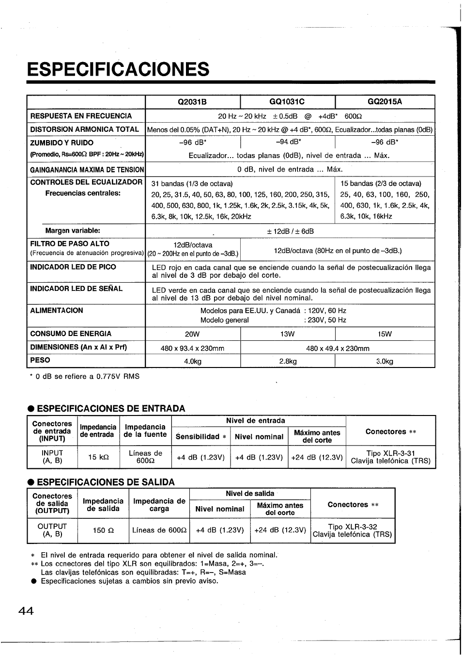 Especificaciones, Especificaciones de entrada, Especificaciones de salida | Yamaha Graphic Equaliser Q2031B User Manual | Page 43 / 45