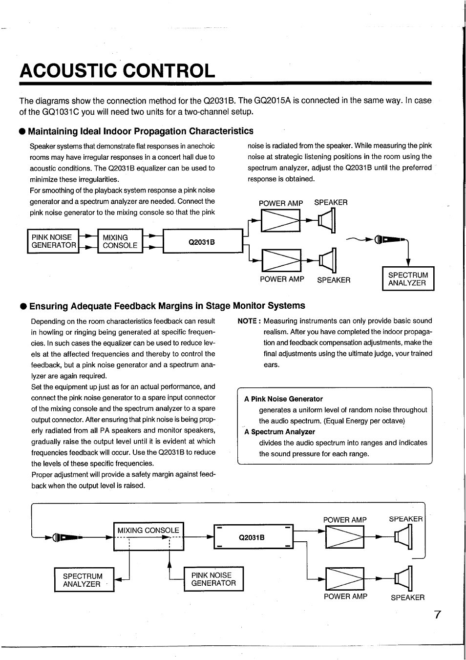 Acoustic control | Yamaha Graphic Equaliser Q2031B User Manual | Page 9 / 45