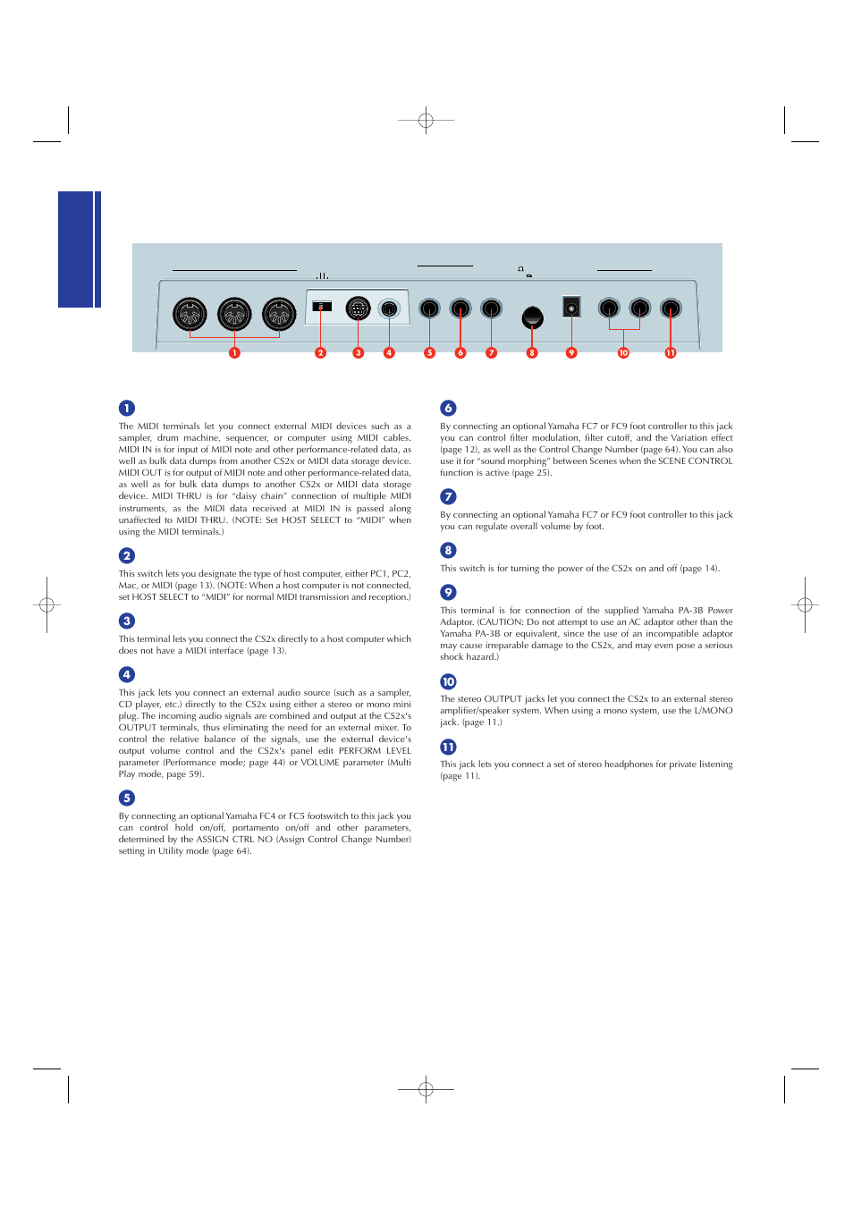 Rear panel, 1 midi terminals, 2 host select switch | 3 to host terminal, 4 input jack, 5 footswitch jack, 6 foot controller jack, 7 foot volume jack, 8 standby/on switch, 9 dc in terminal | Yamaha CS2x User Manual | Page 10 / 84