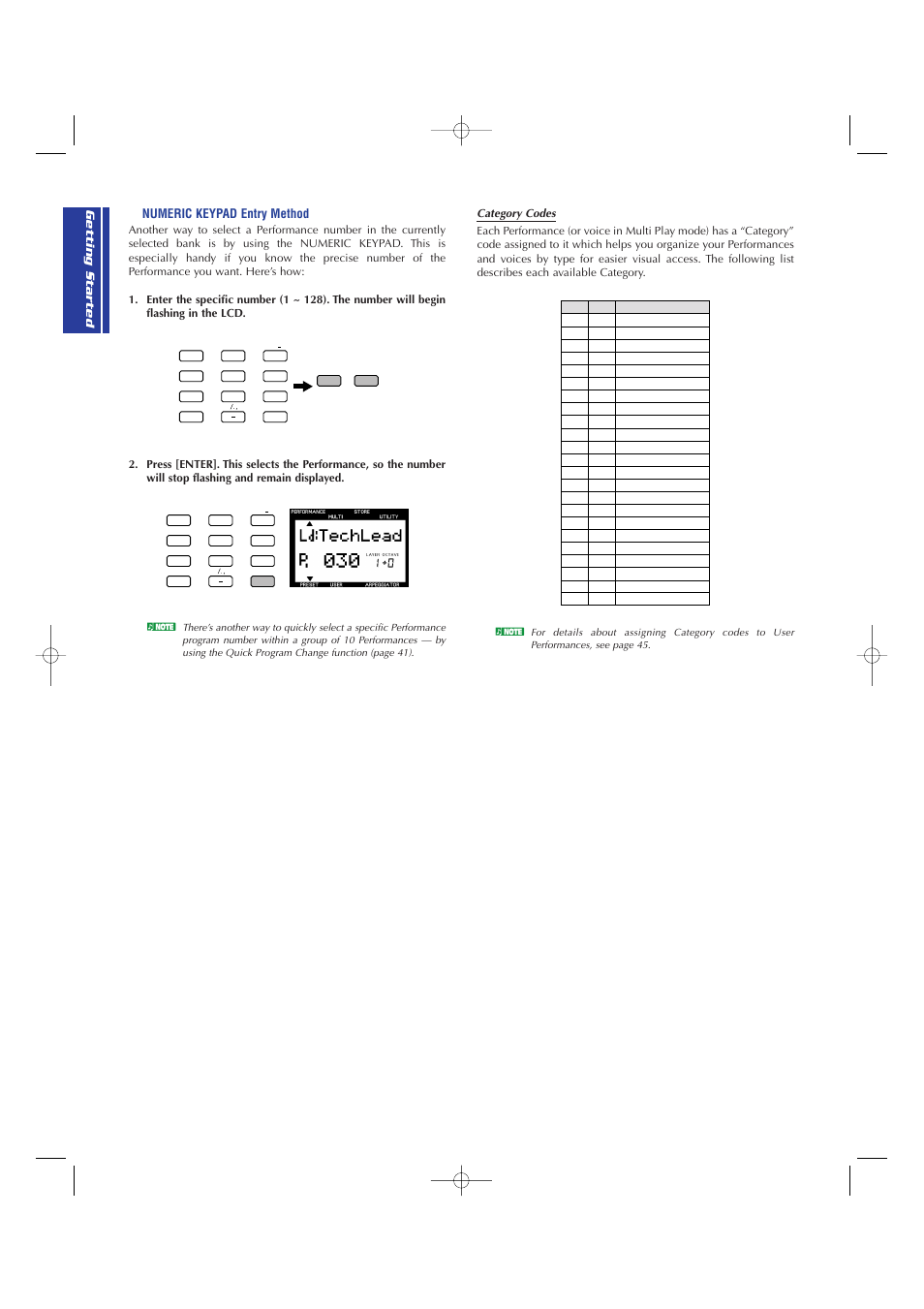 Yamaha CS2x User Manual | Page 24 / 84